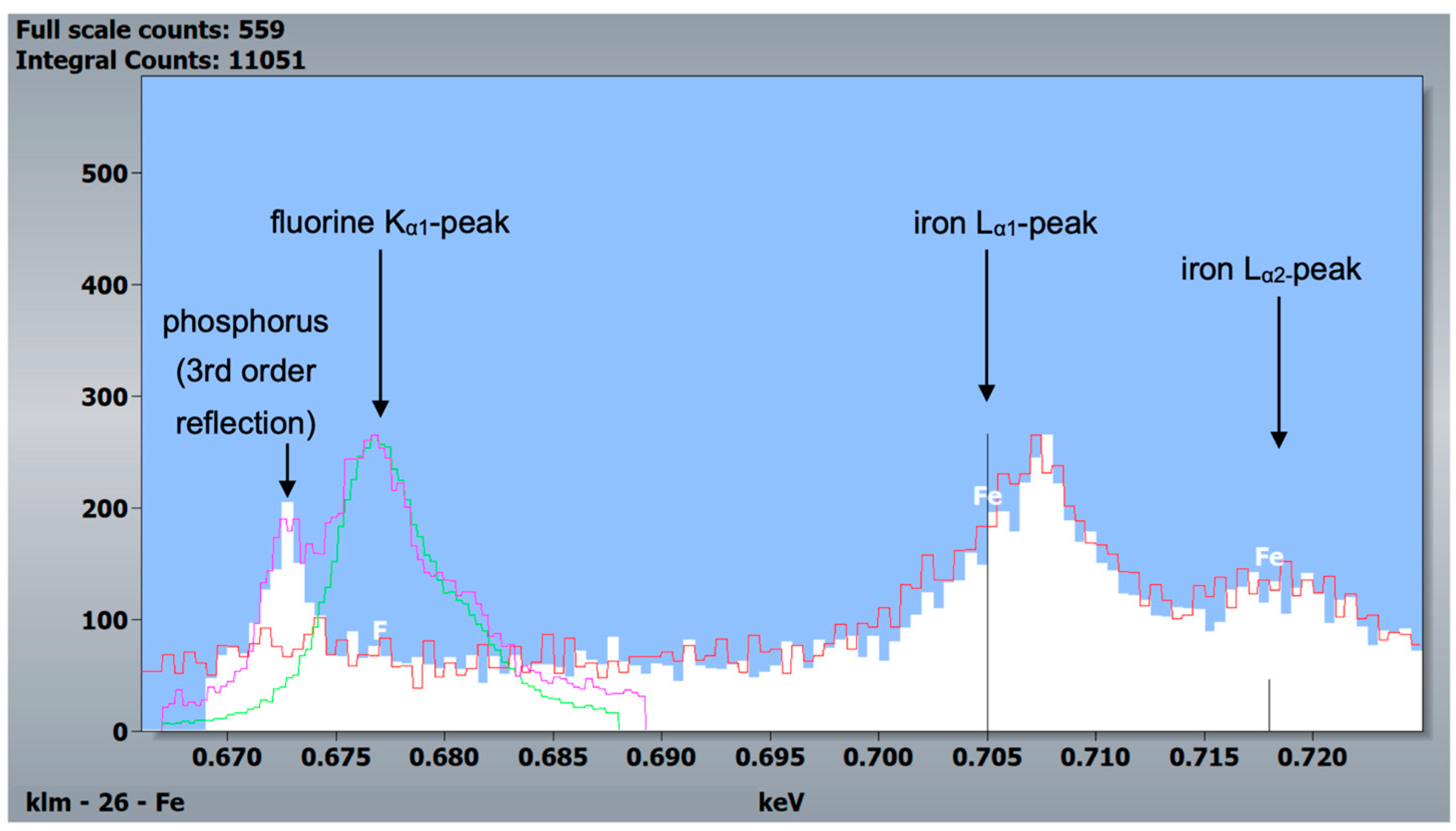 Materials 16 01514 g009 Materials 16 01514 g009