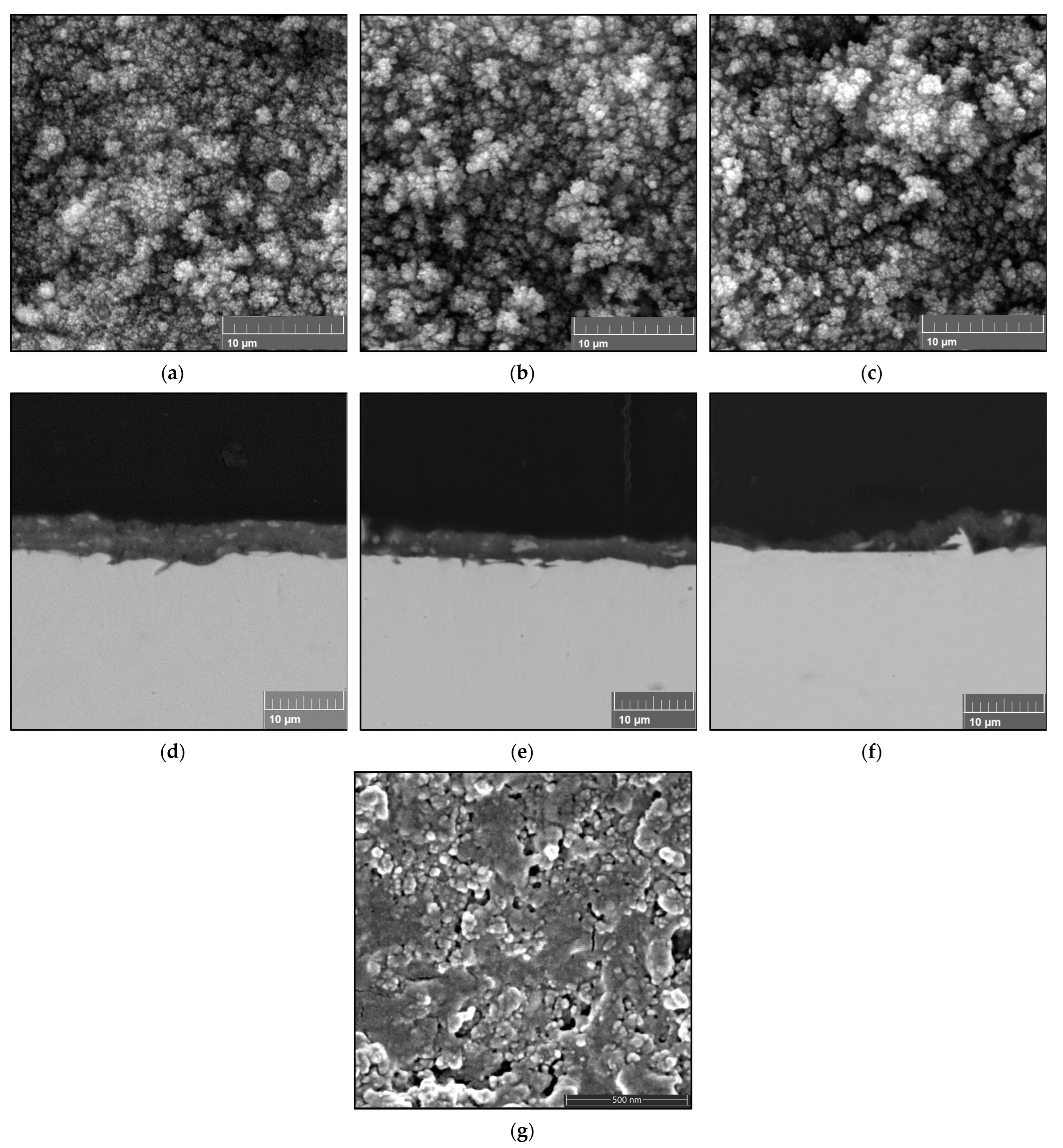 Materials 16 01515 g005