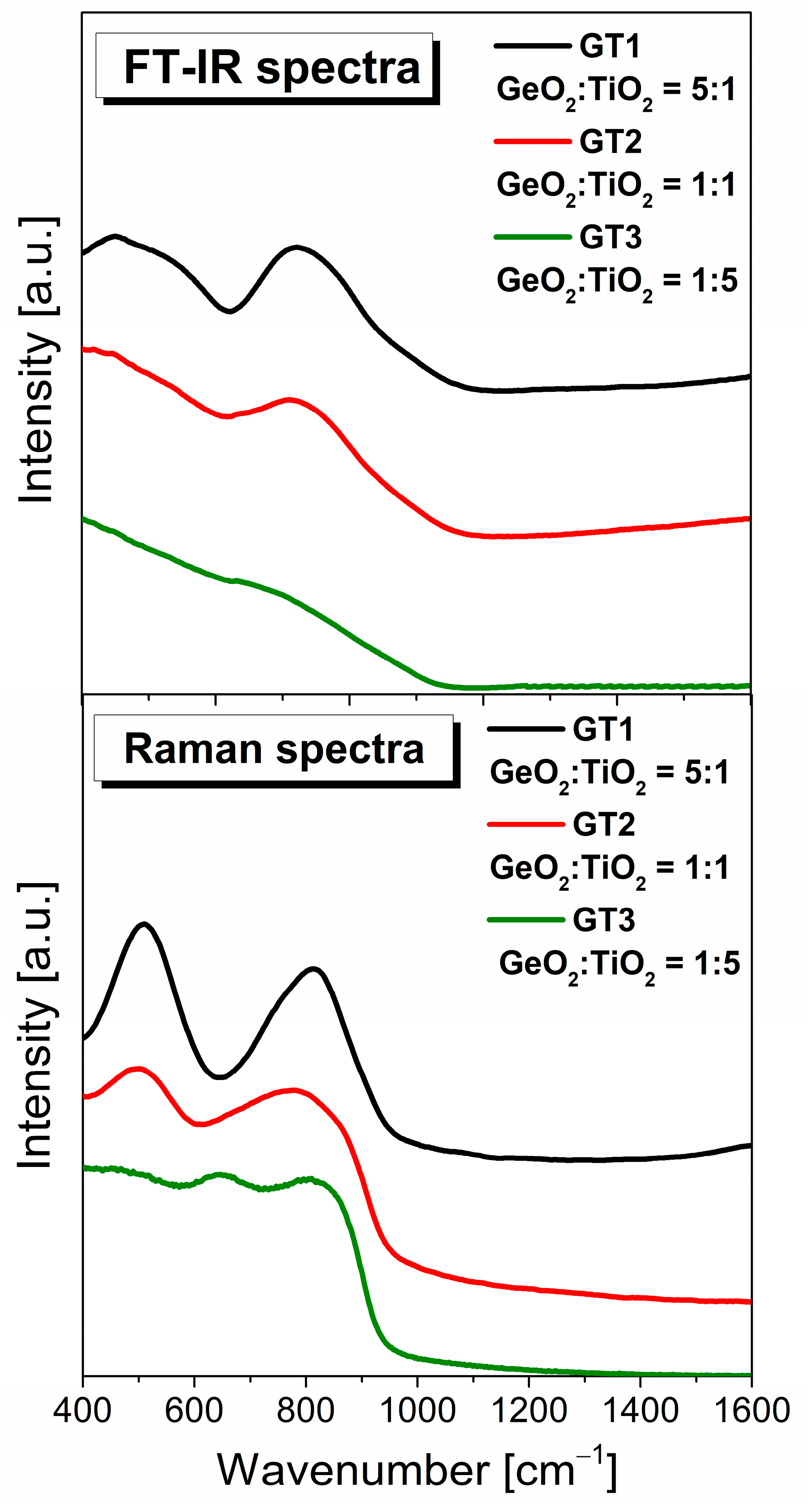Materials 16 01516 g008