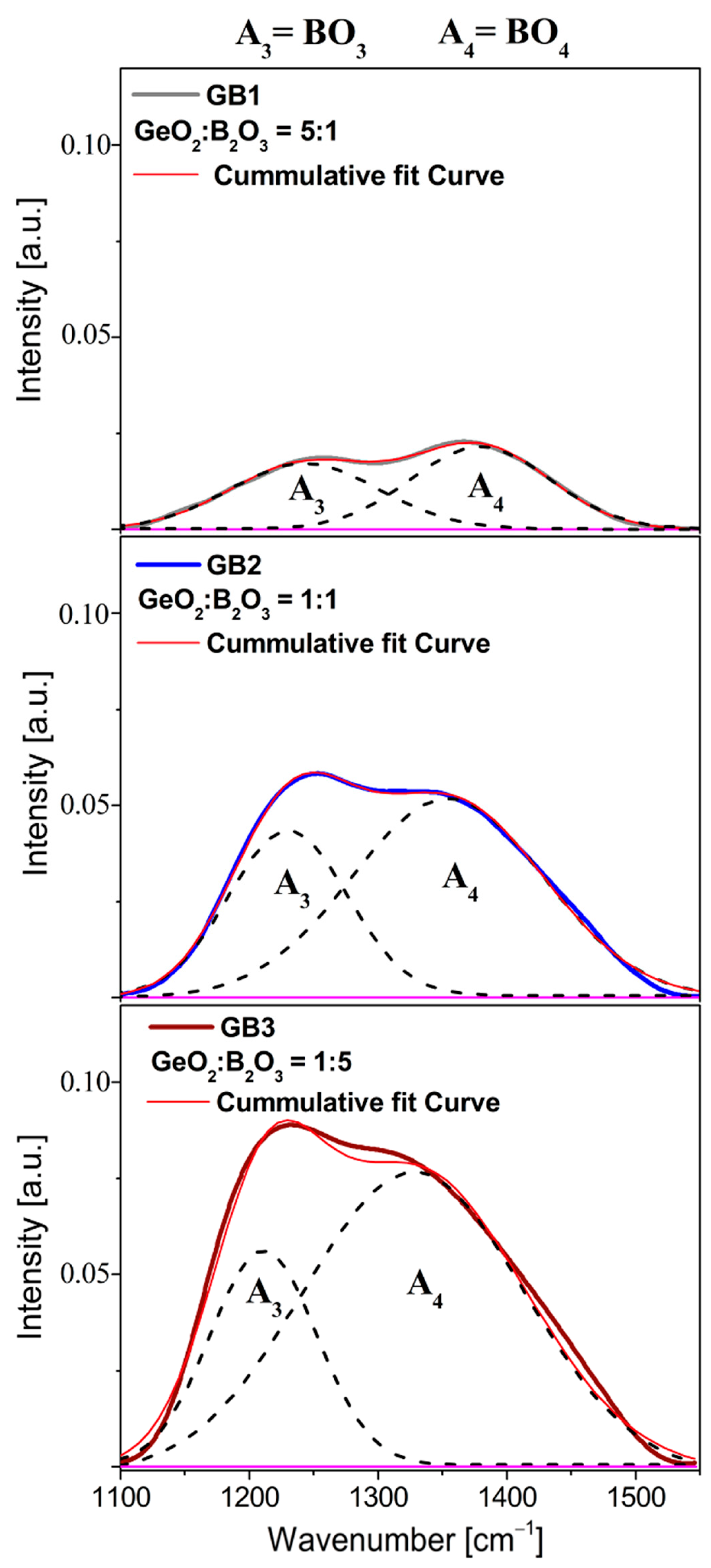 Materials 16 01516 g010