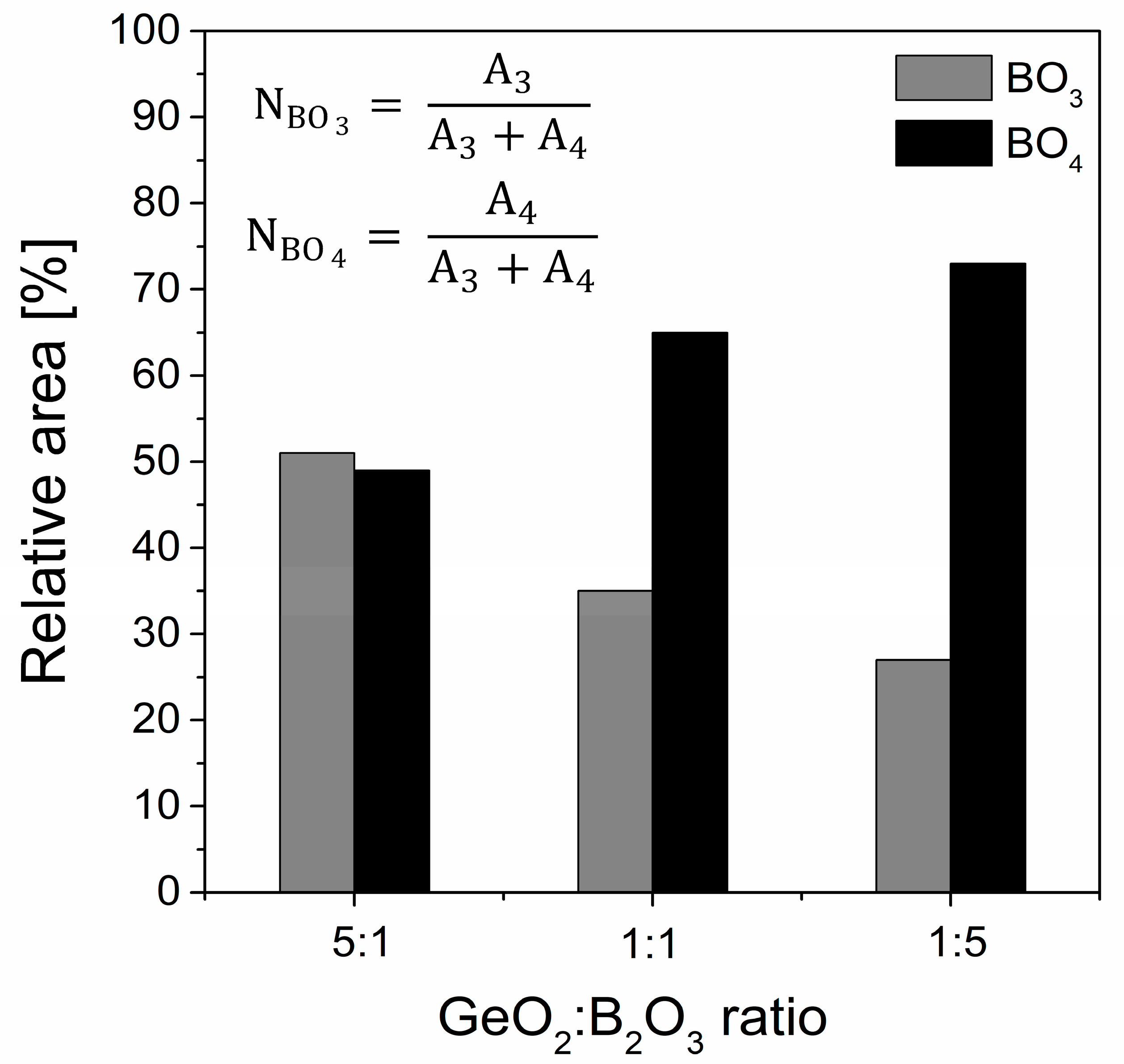 Materials 16 01516 g011