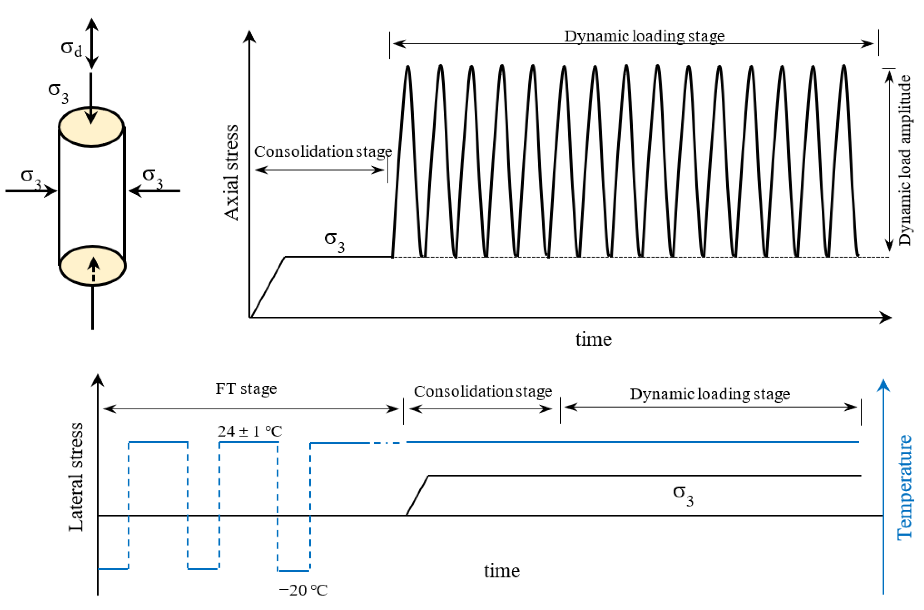 Materials 16 01520 g003