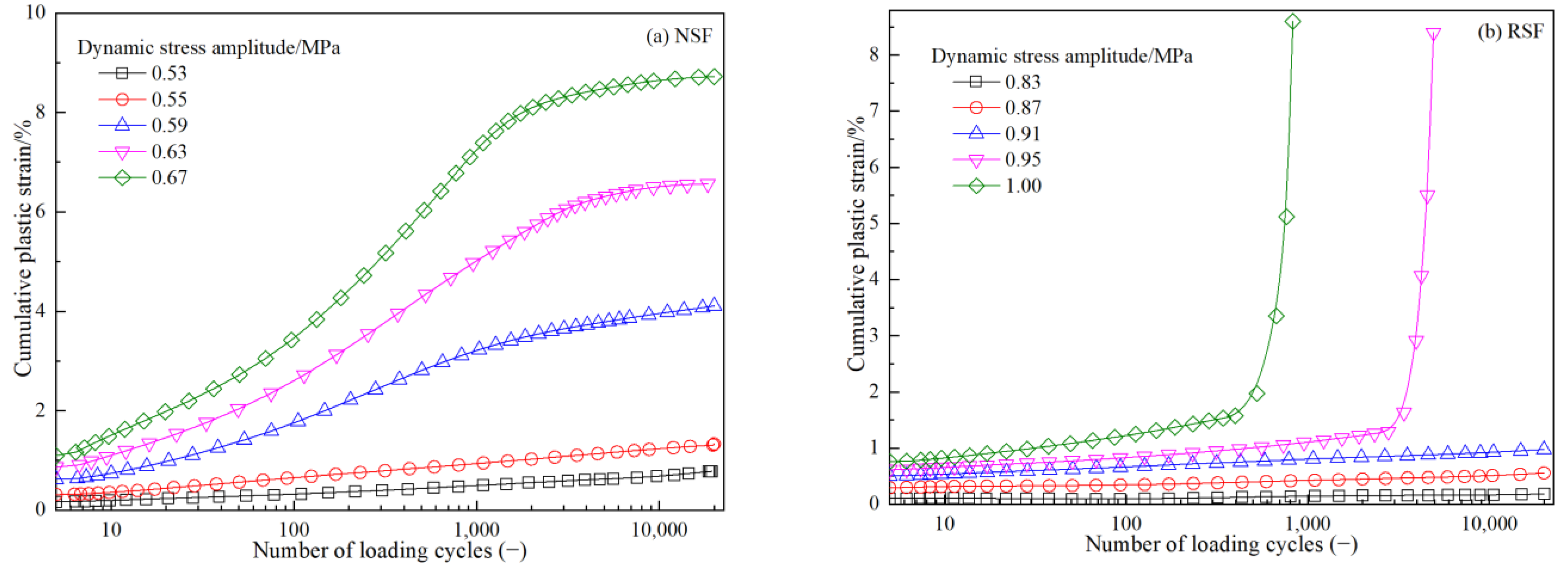 Materials 16 01520 g005a