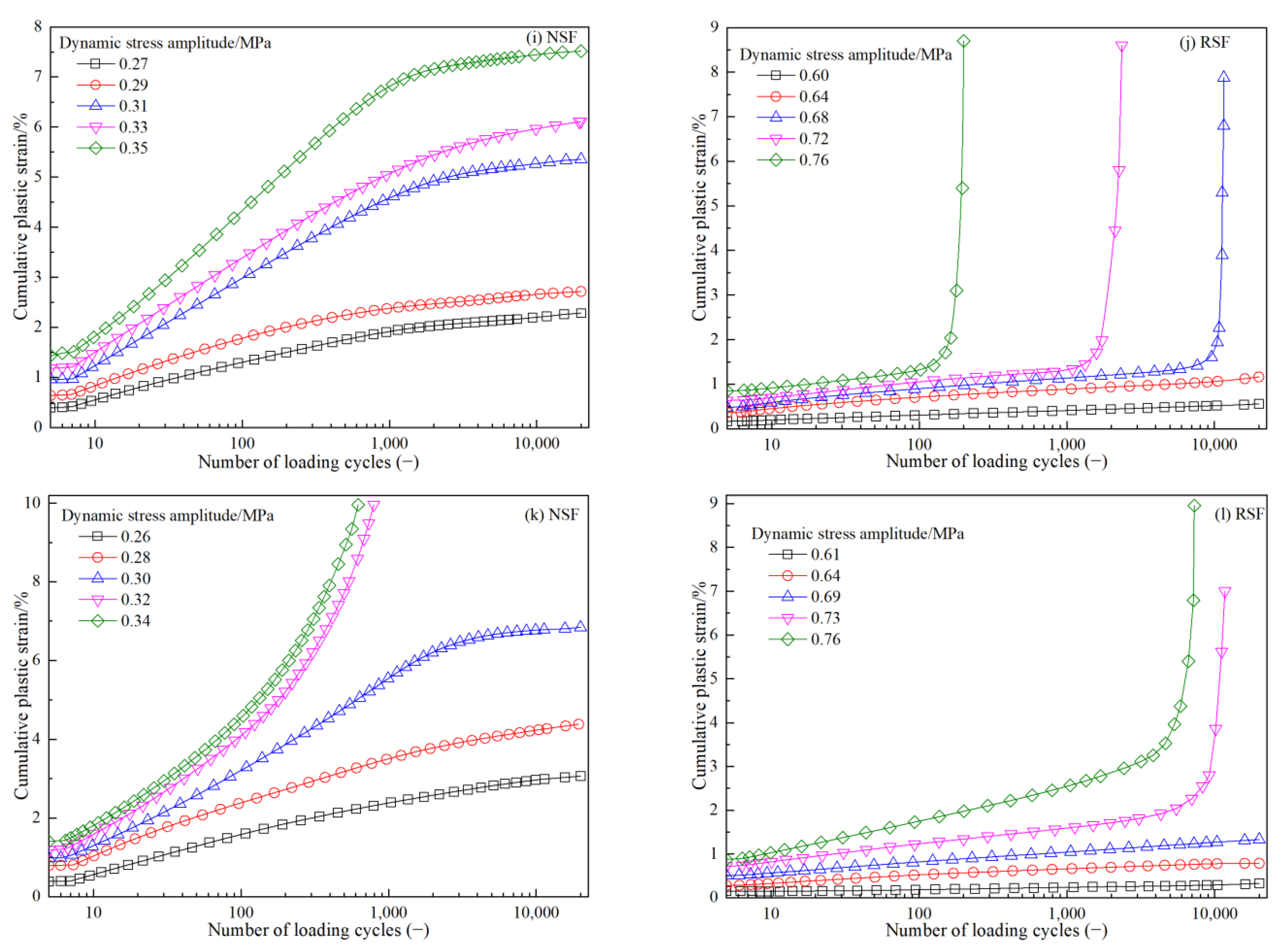 Materials 16 01520 g005c