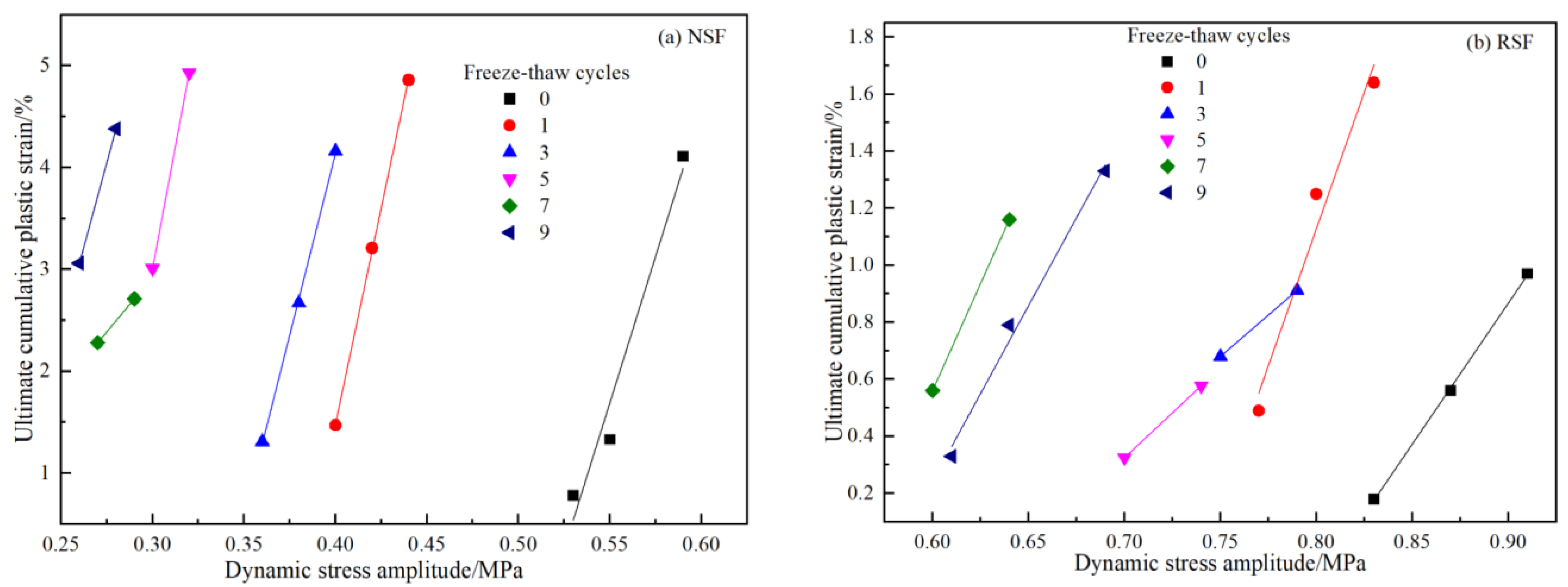 Materials 16 01520 g006