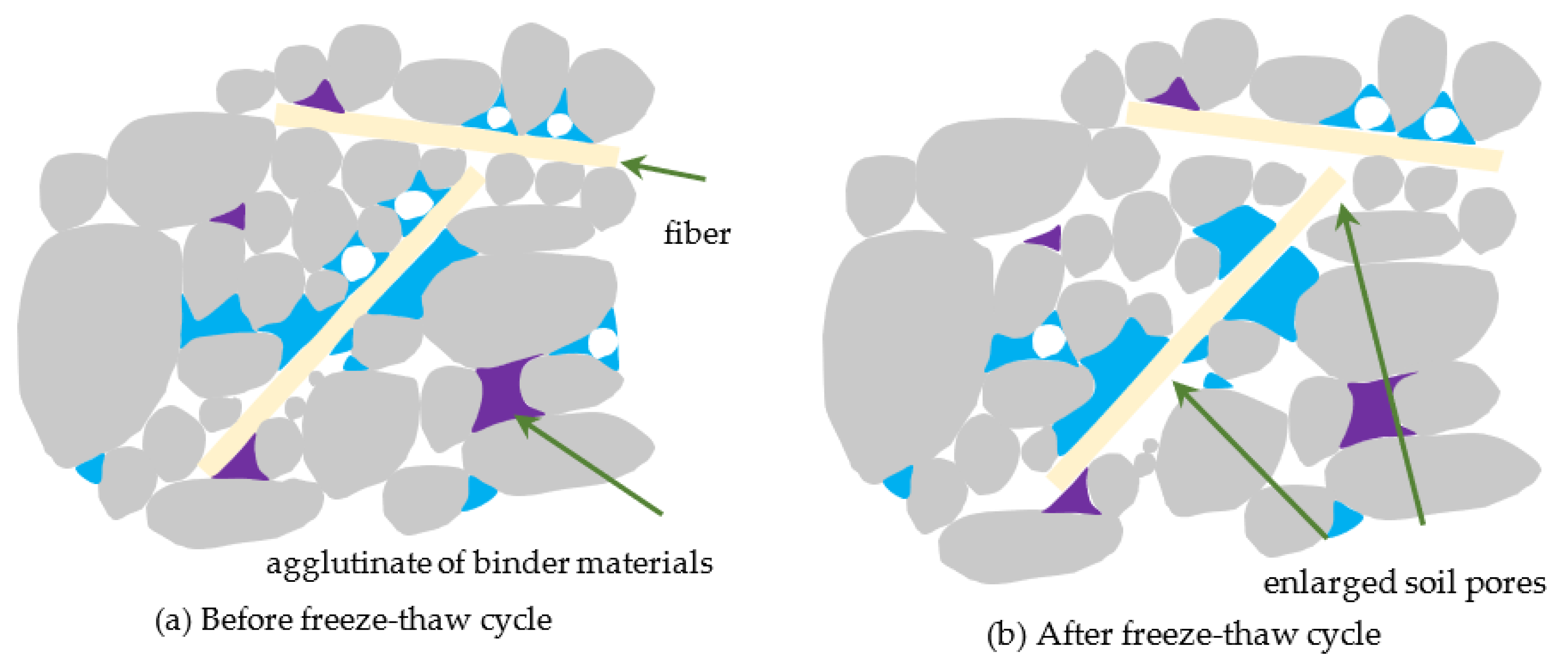 Materials 16 01520 g009