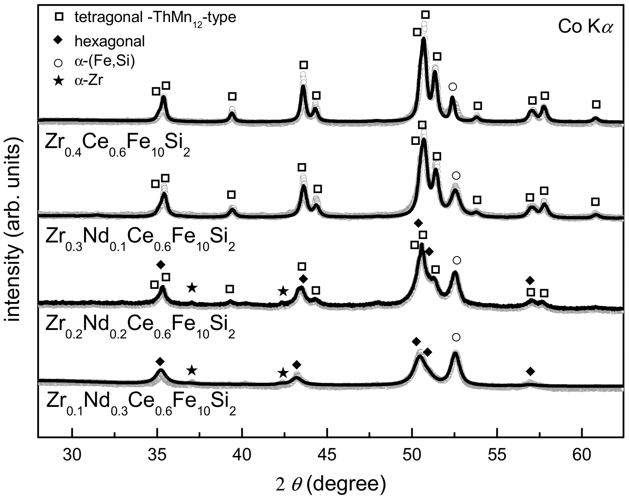 Materials 16 01522 g001