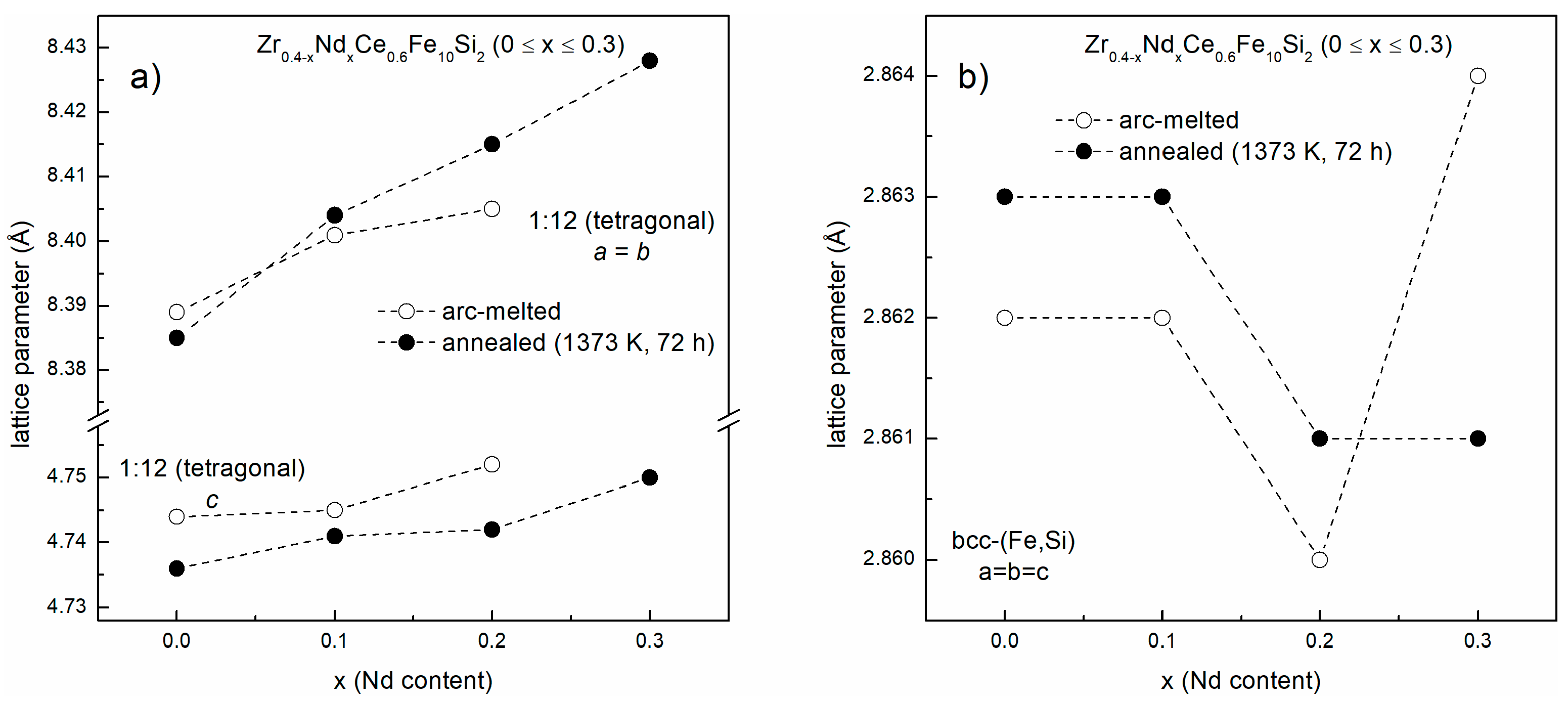 Materials 16 01522 g002