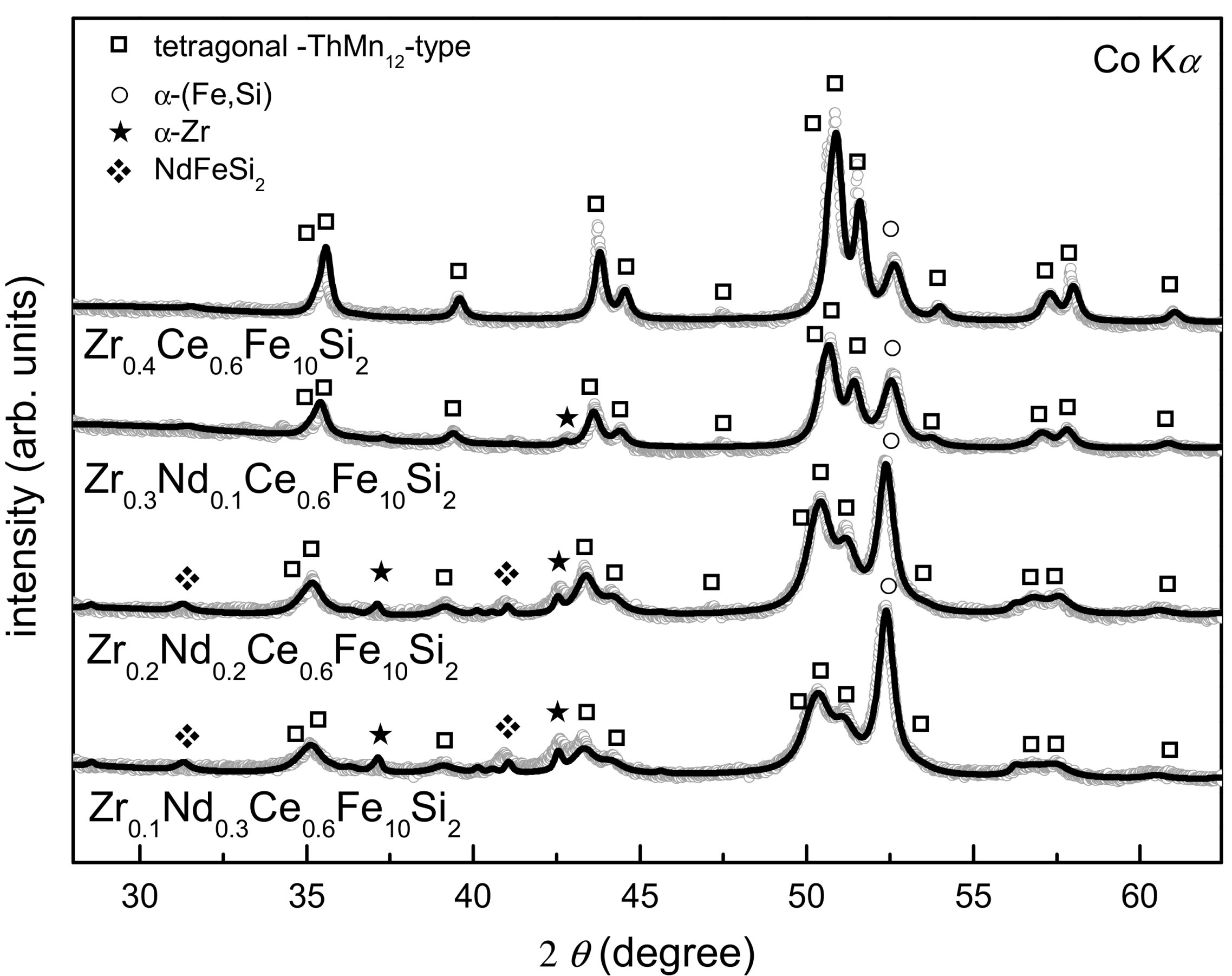 Materials 16 01522 g004