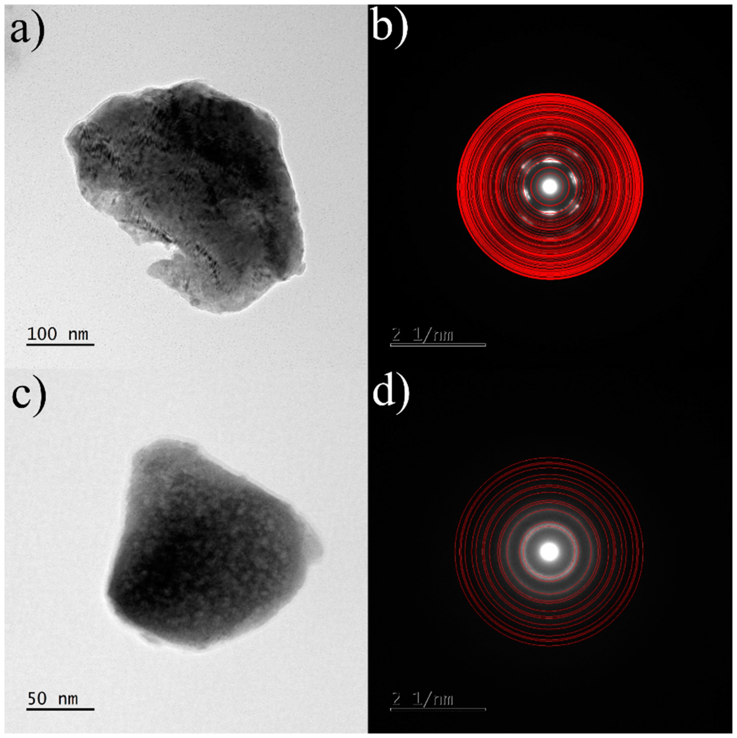Materials 16 01522 g006