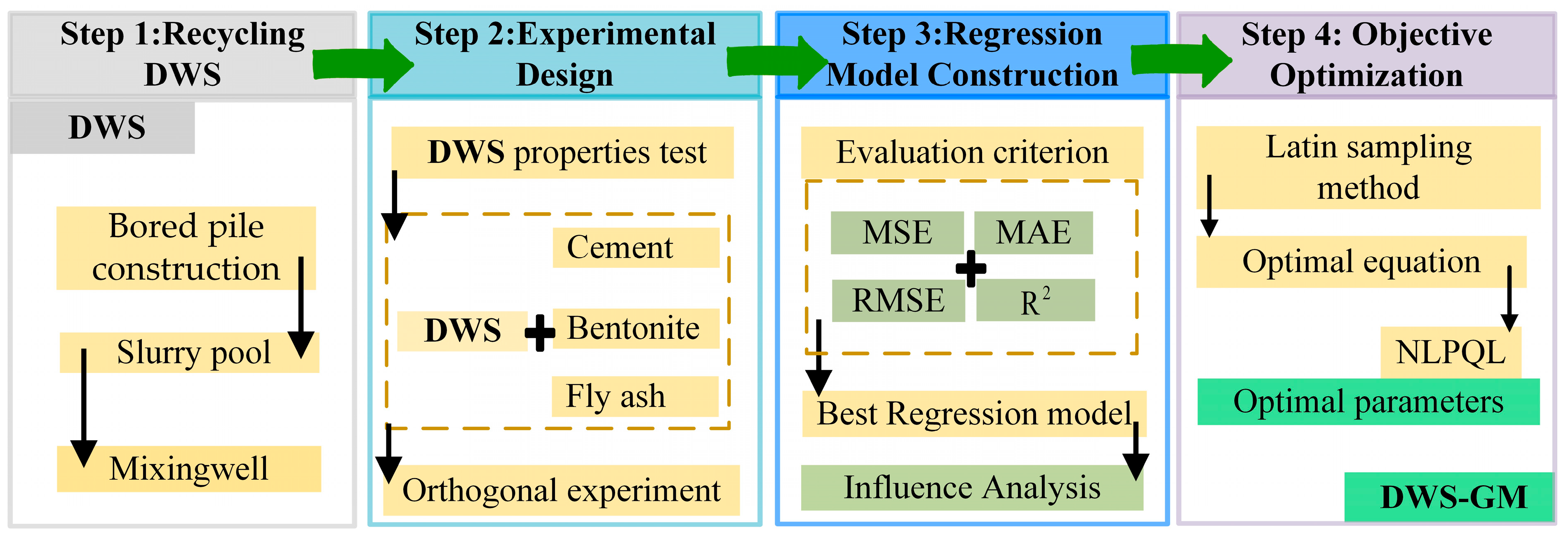 Materials 16 01540 g005