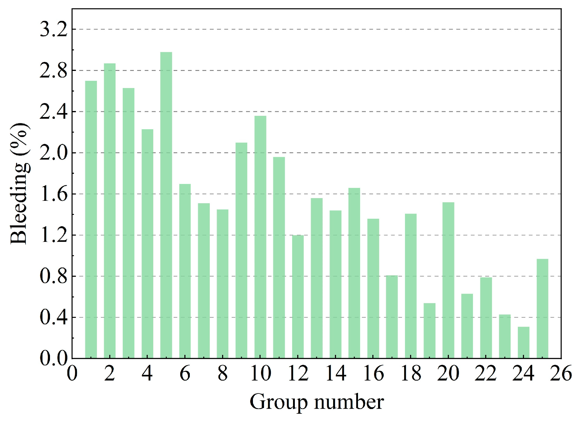 Materials 16 01540 g007