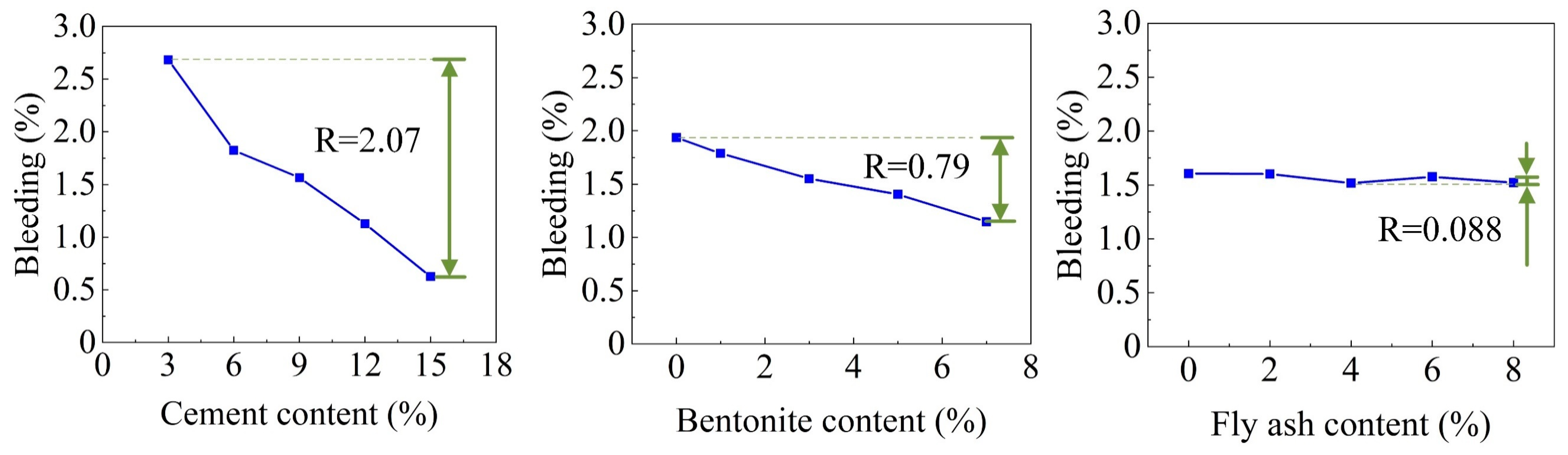 Materials 16 01540 g008