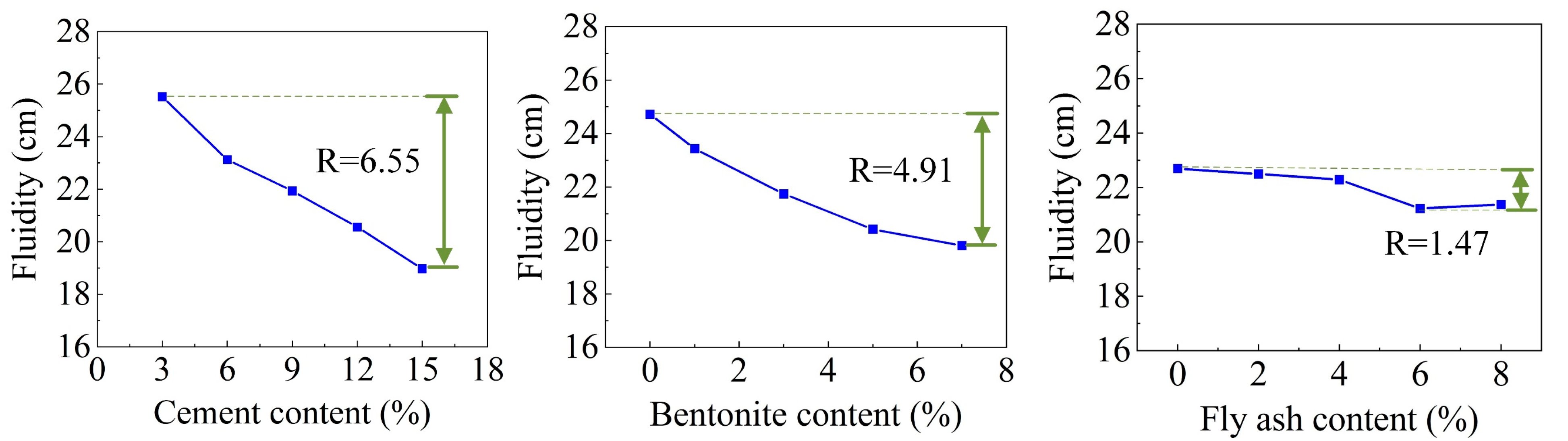 Materials 16 01540 g010