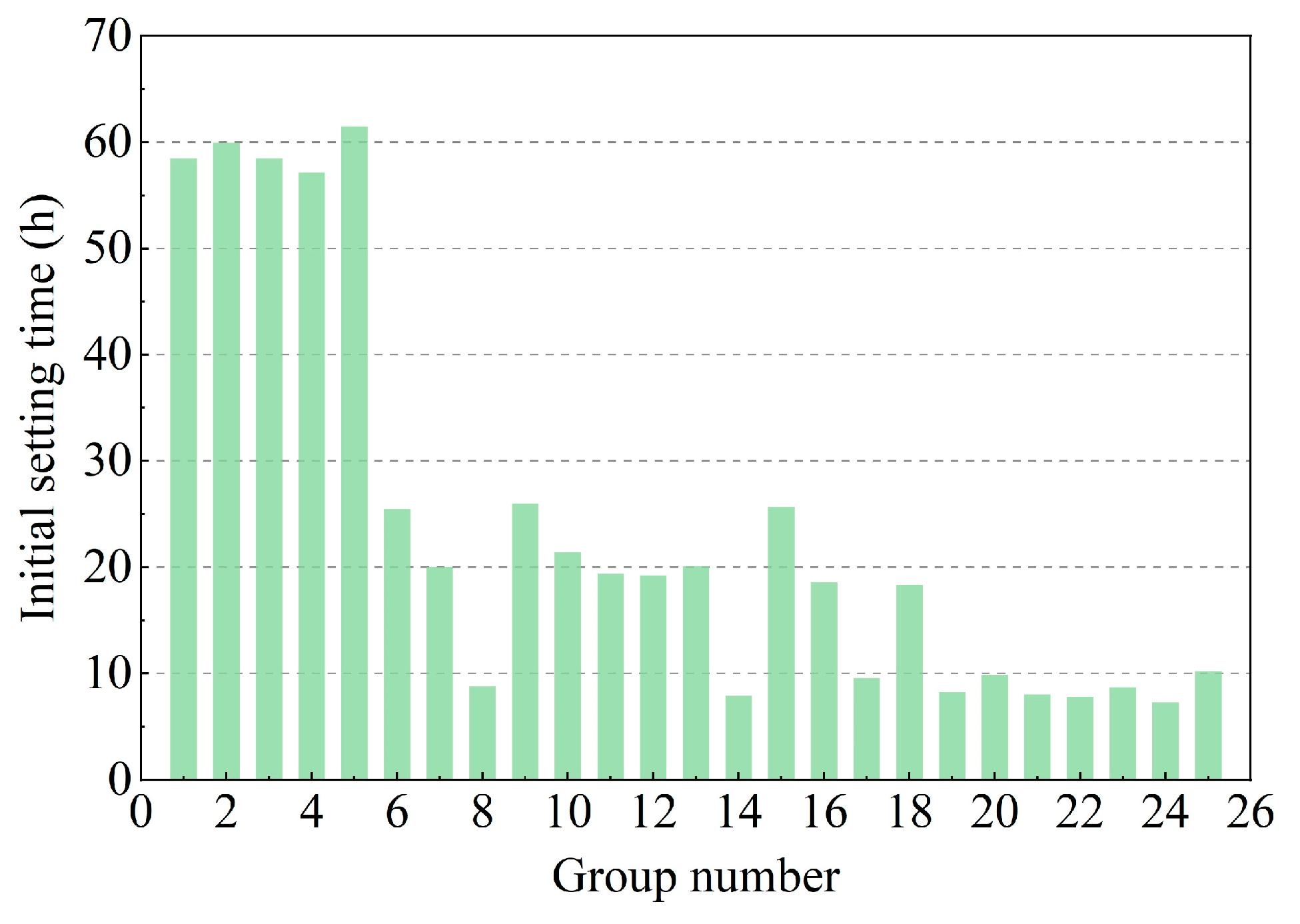 Materials 16 01540 g011