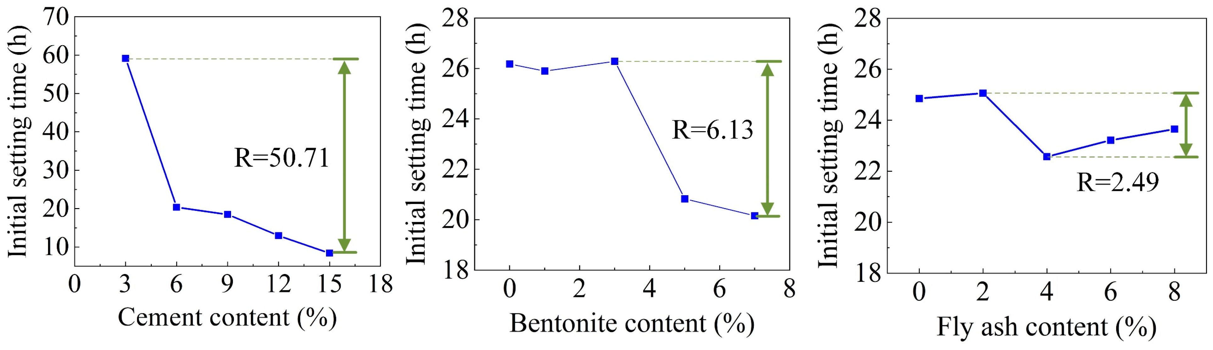 Materials 16 01540 g012