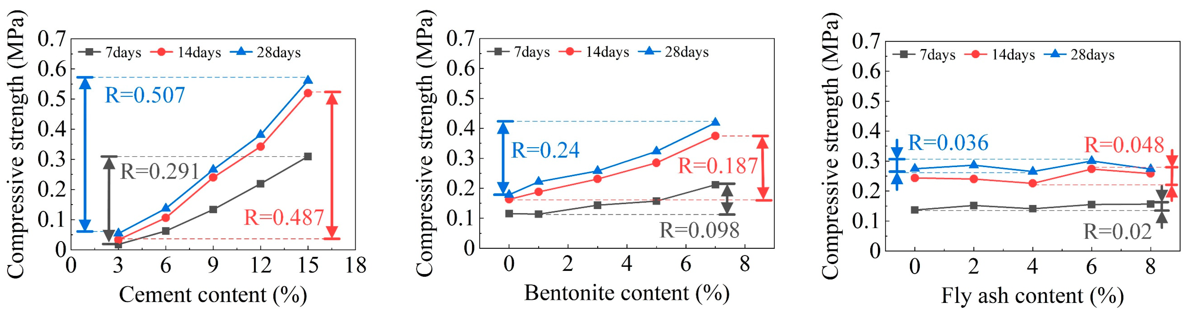 Materials 16 01540 g014