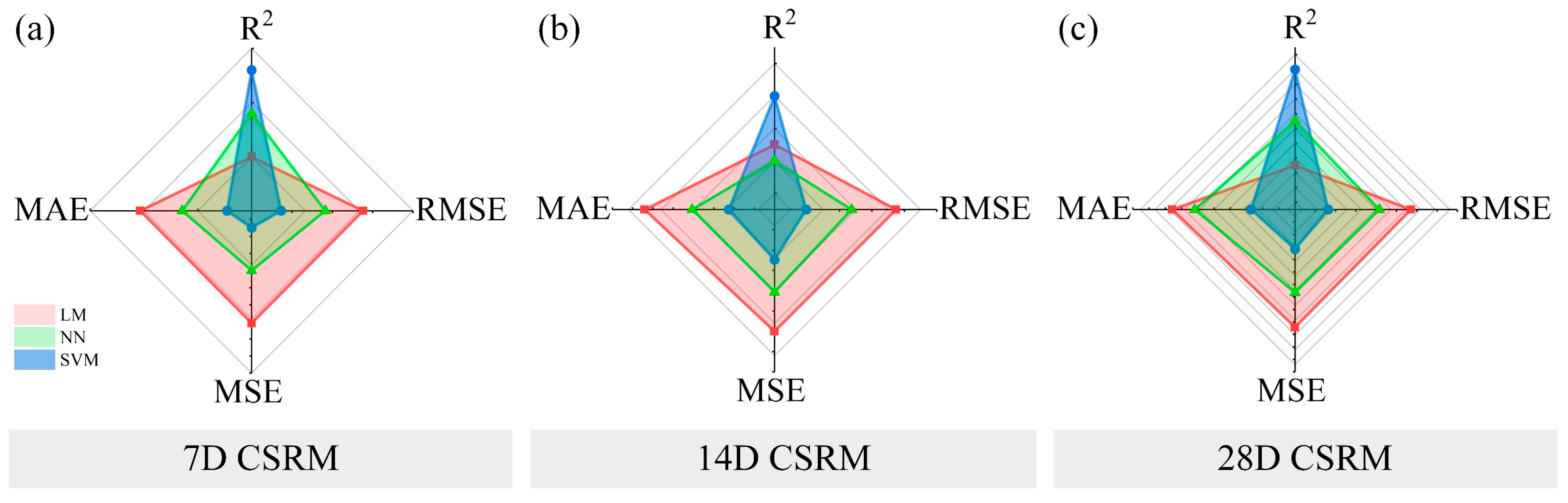 Materials 16 01540 g018