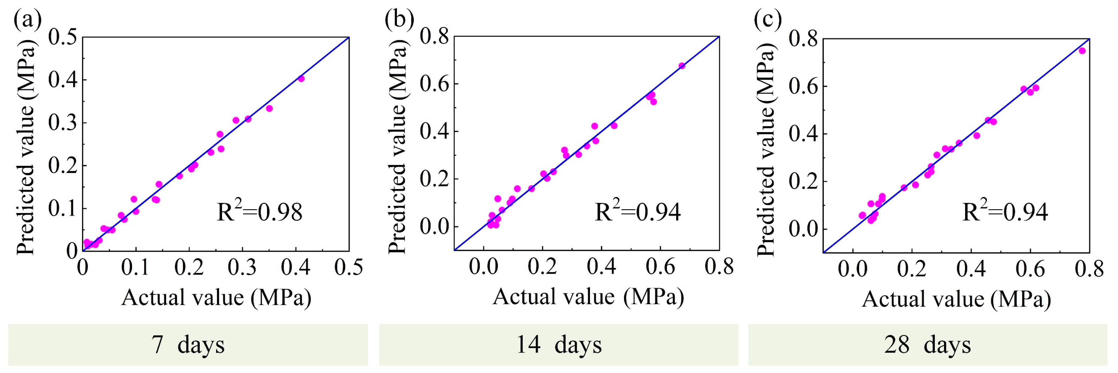 Materials 16 01540 g020