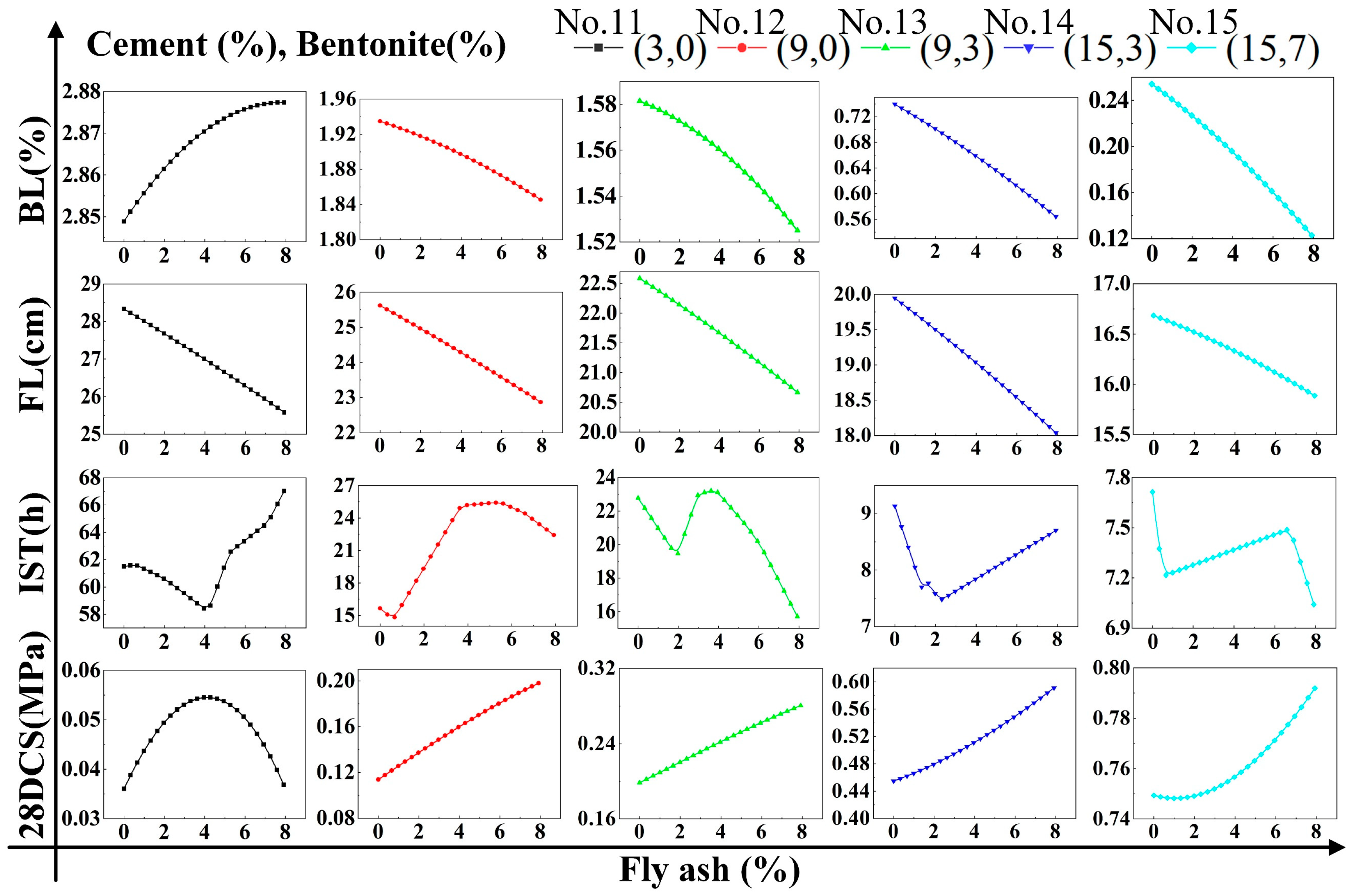 Materials 16 01540 g023