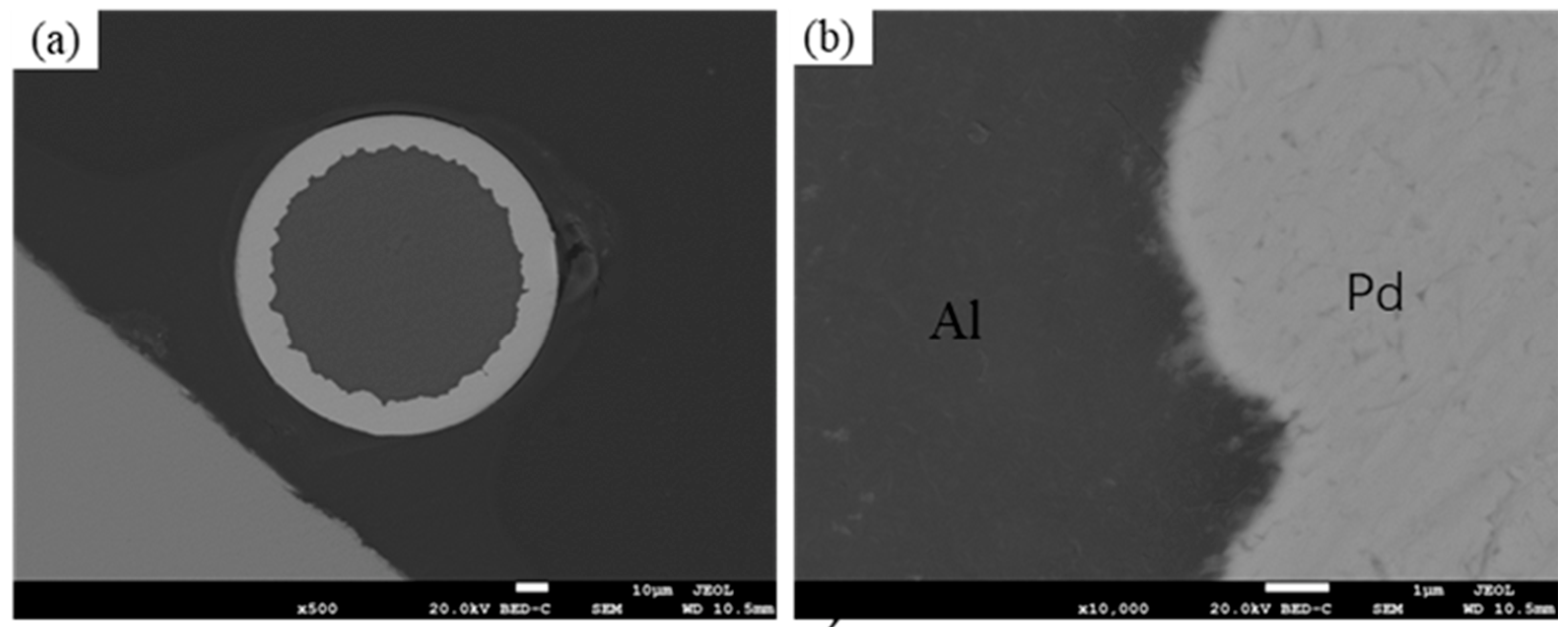 Materials 16 01545 g001