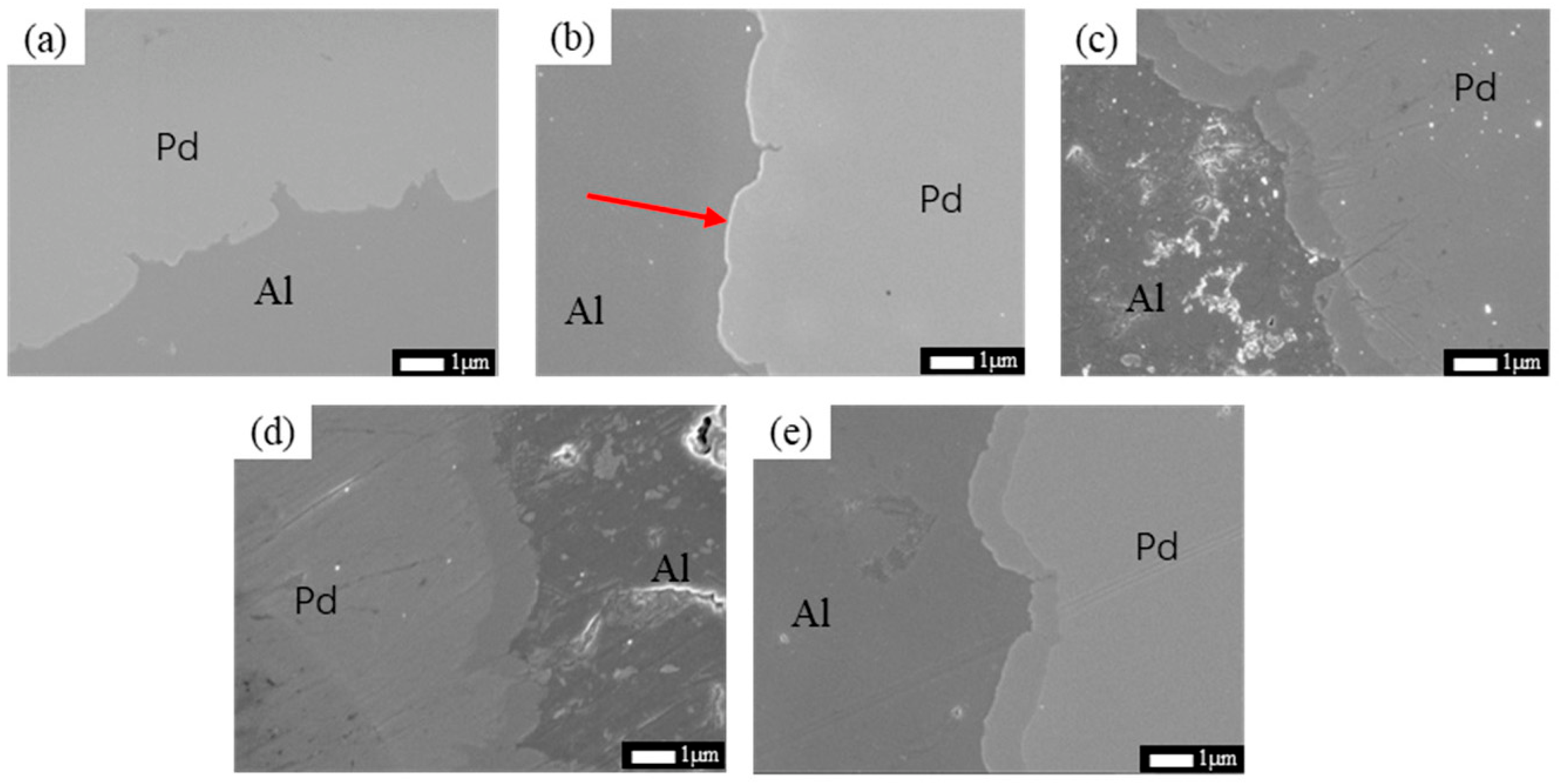 Materials 16 01545 g004