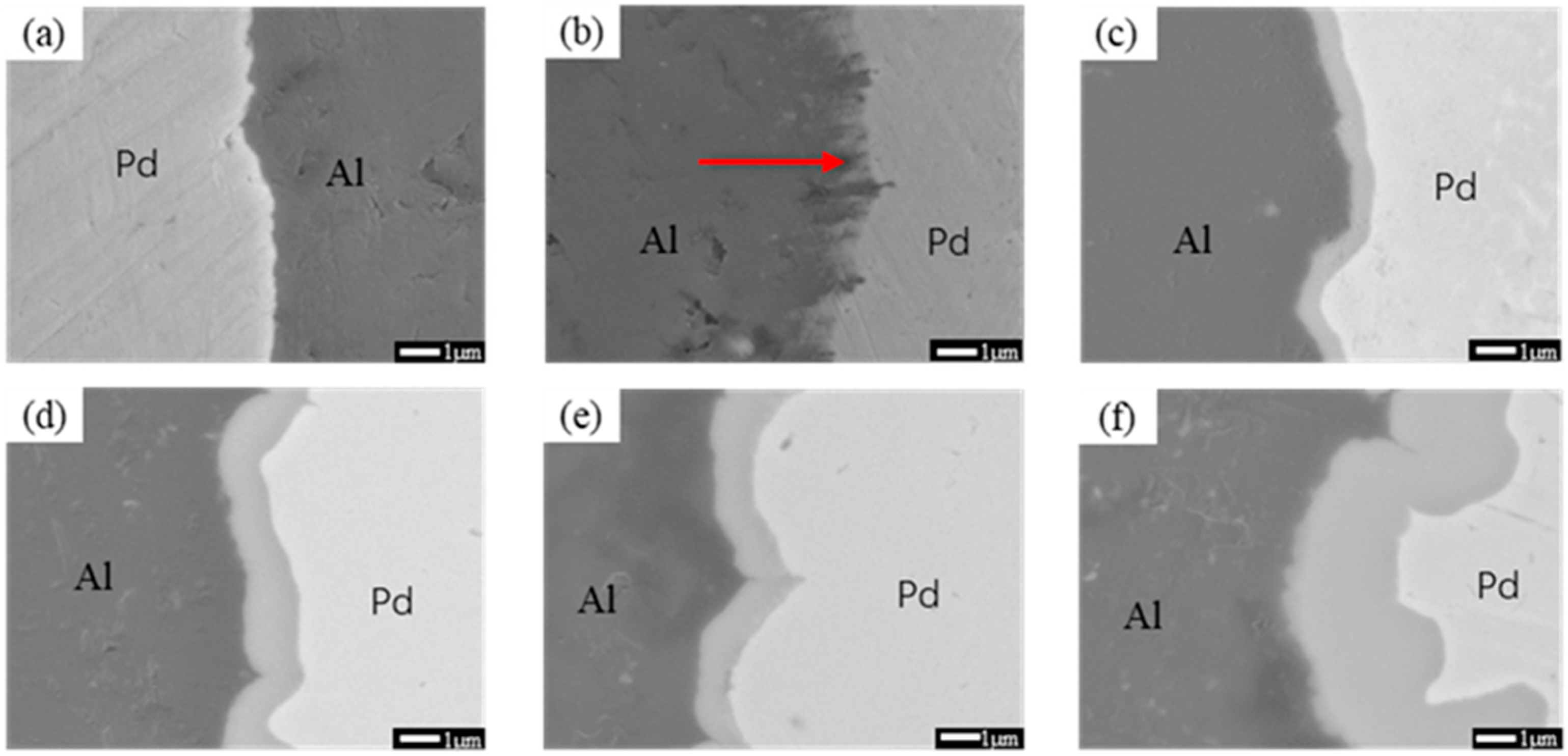 Materials 16 01545 g006