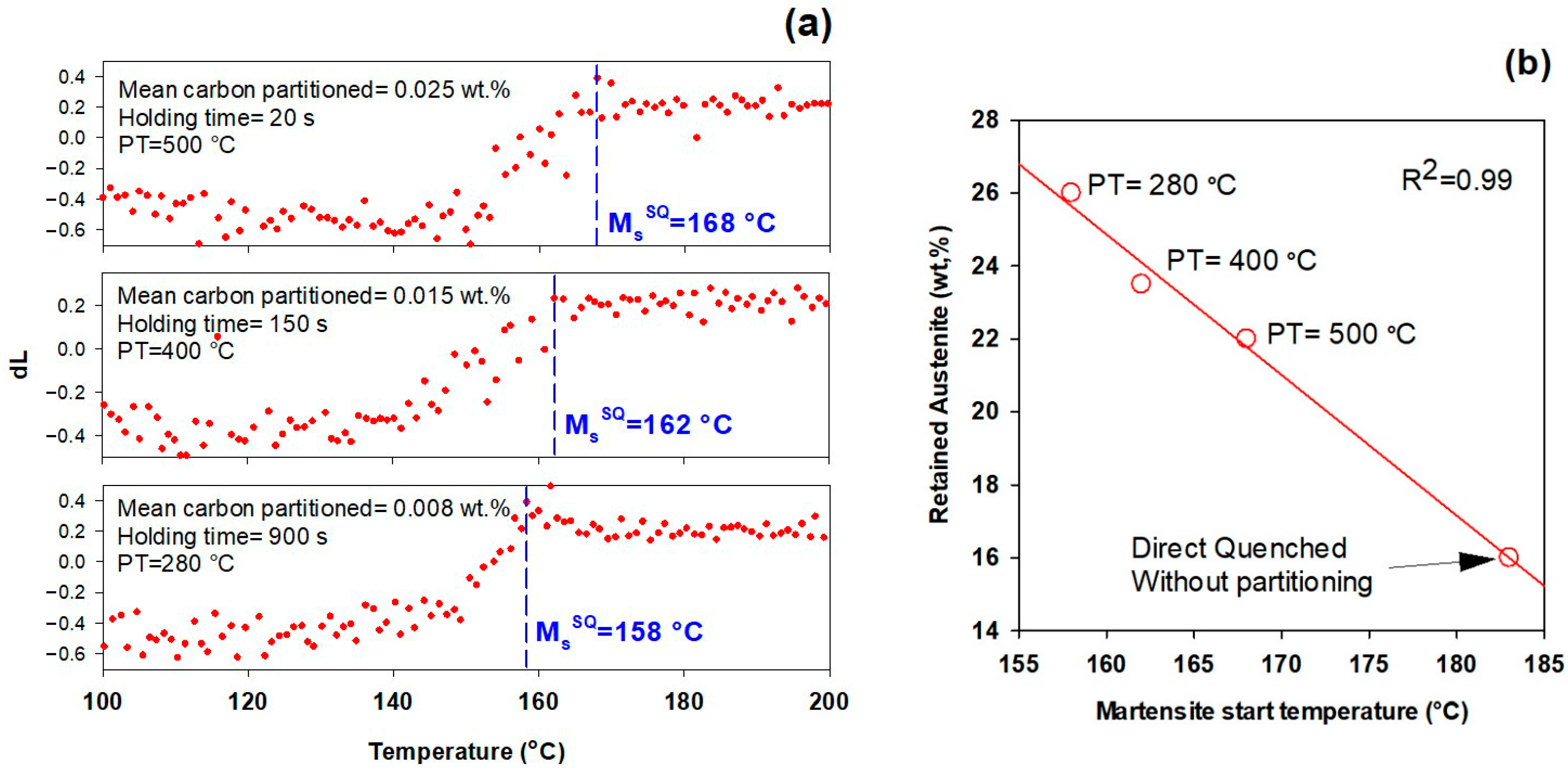 Materials 16 01557 g007