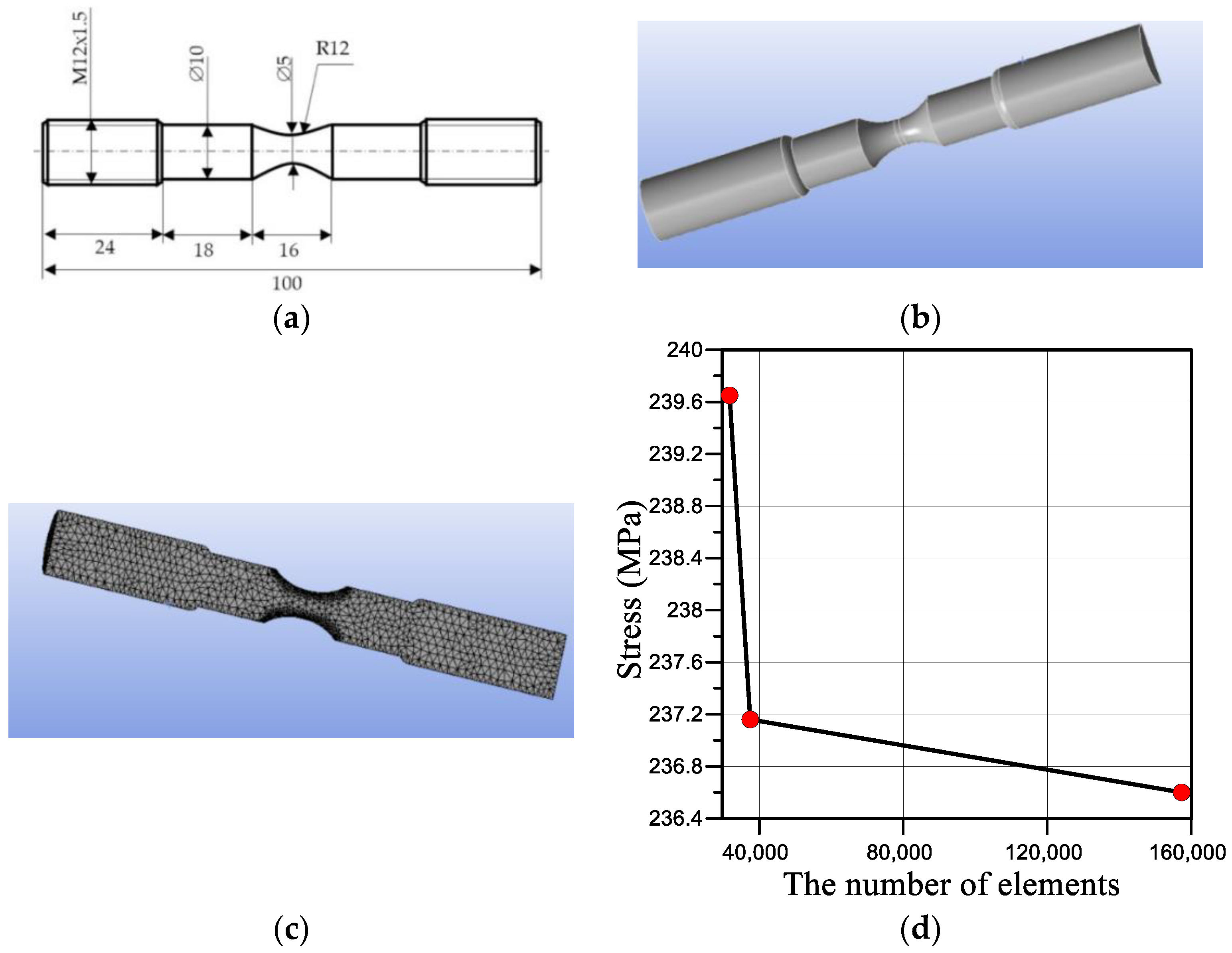 Materials 16 01566 g002