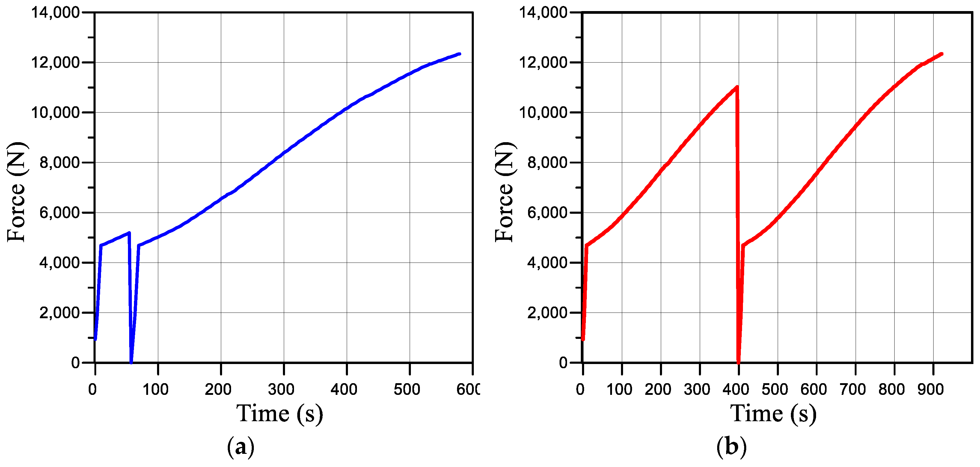 Materials 16 01566 g004