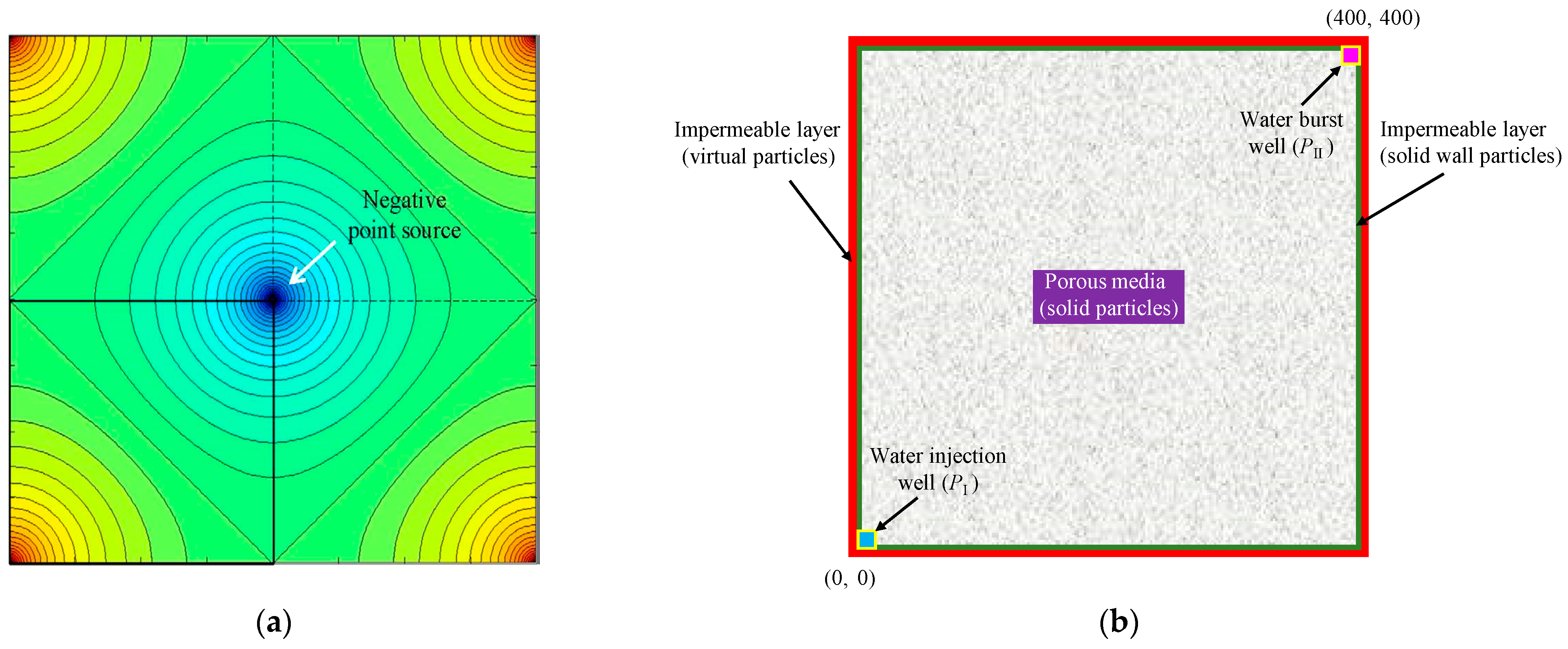 Materials 16 01572 g004