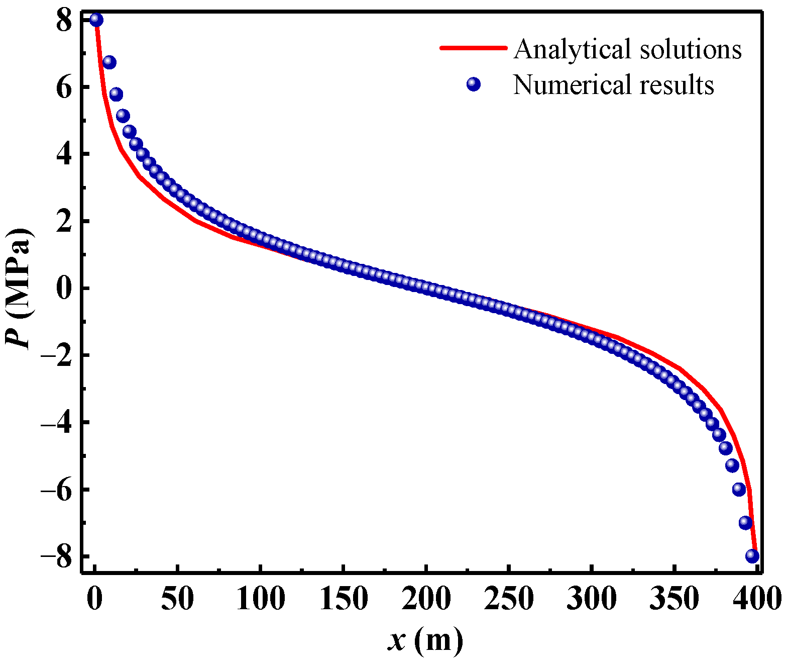 Materials 16 01572 g006