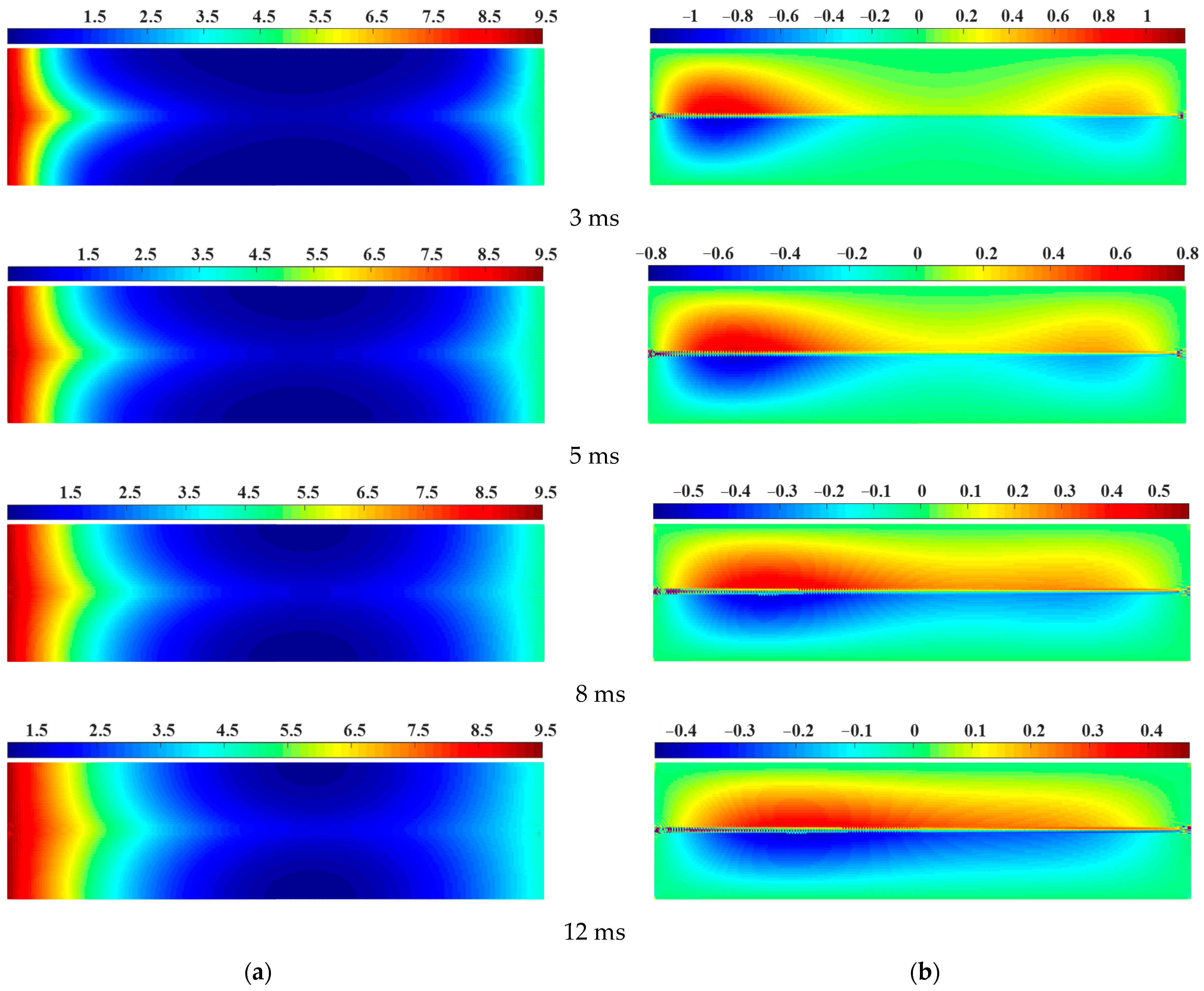 Materials 16 01572 g008