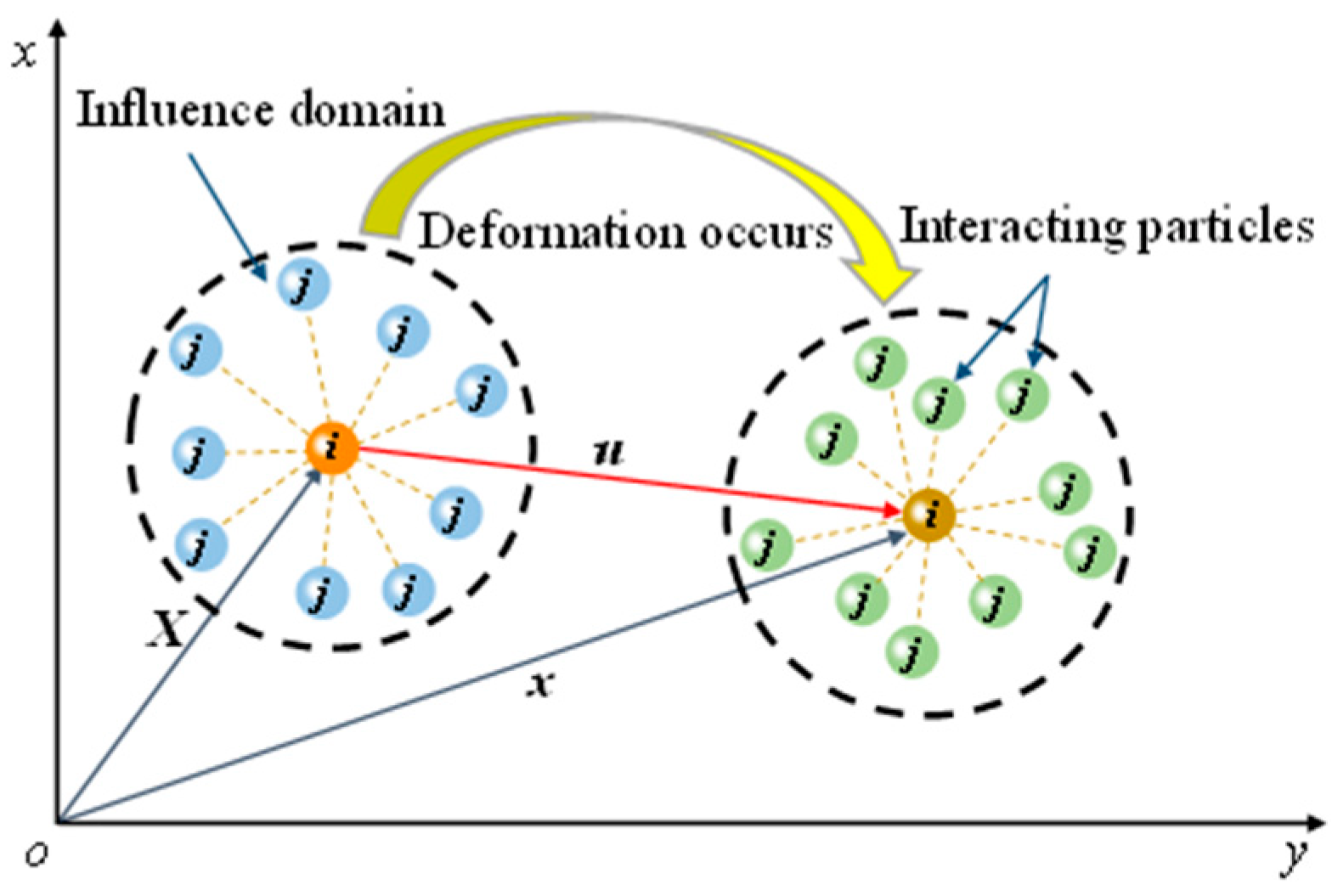 Materials 16 01572 g009