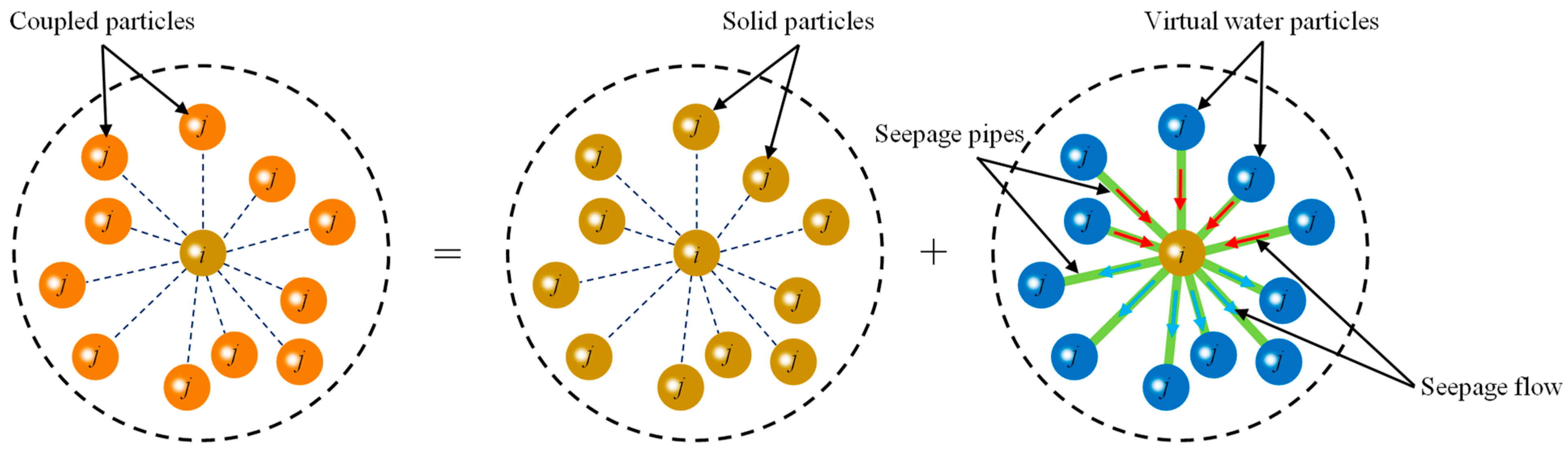 Materials 16 01572 g010