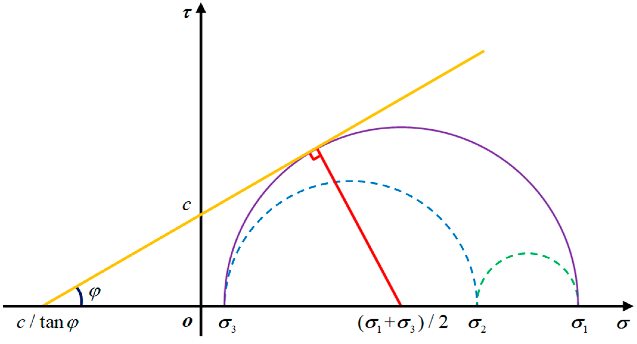 Materials 16 01572 g011