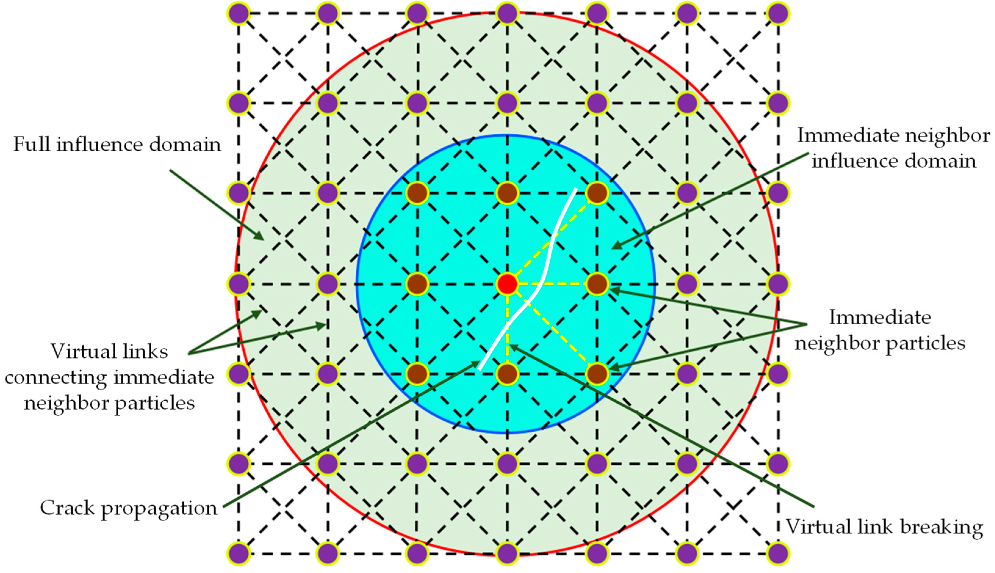 Materials 16 01572 g012