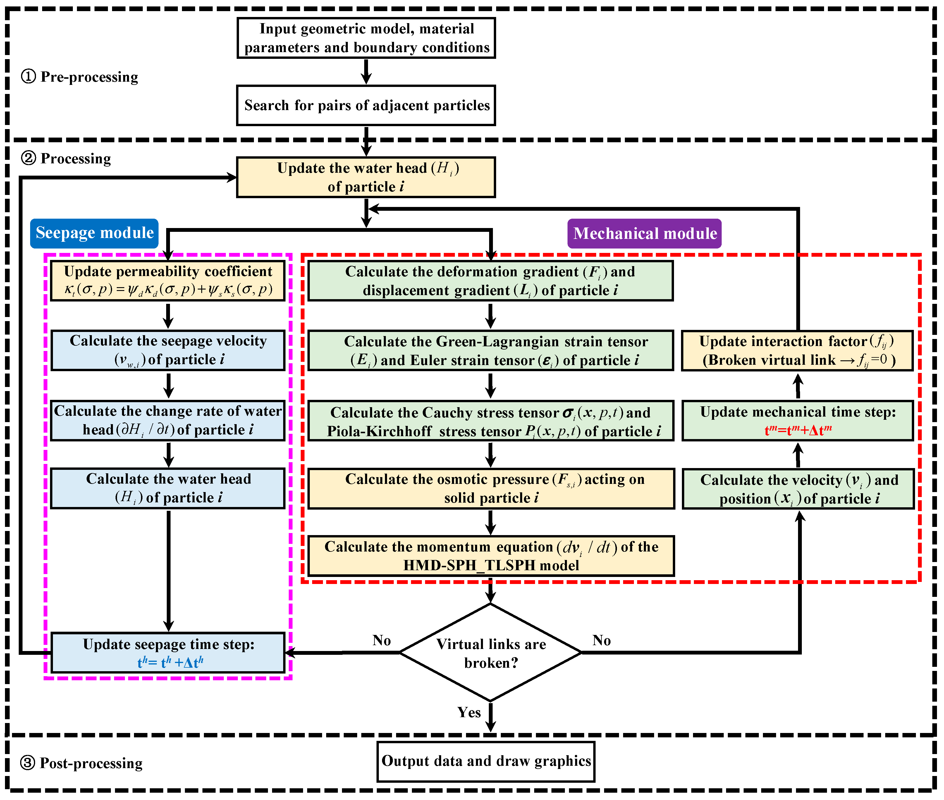 Materials 16 01572 g013