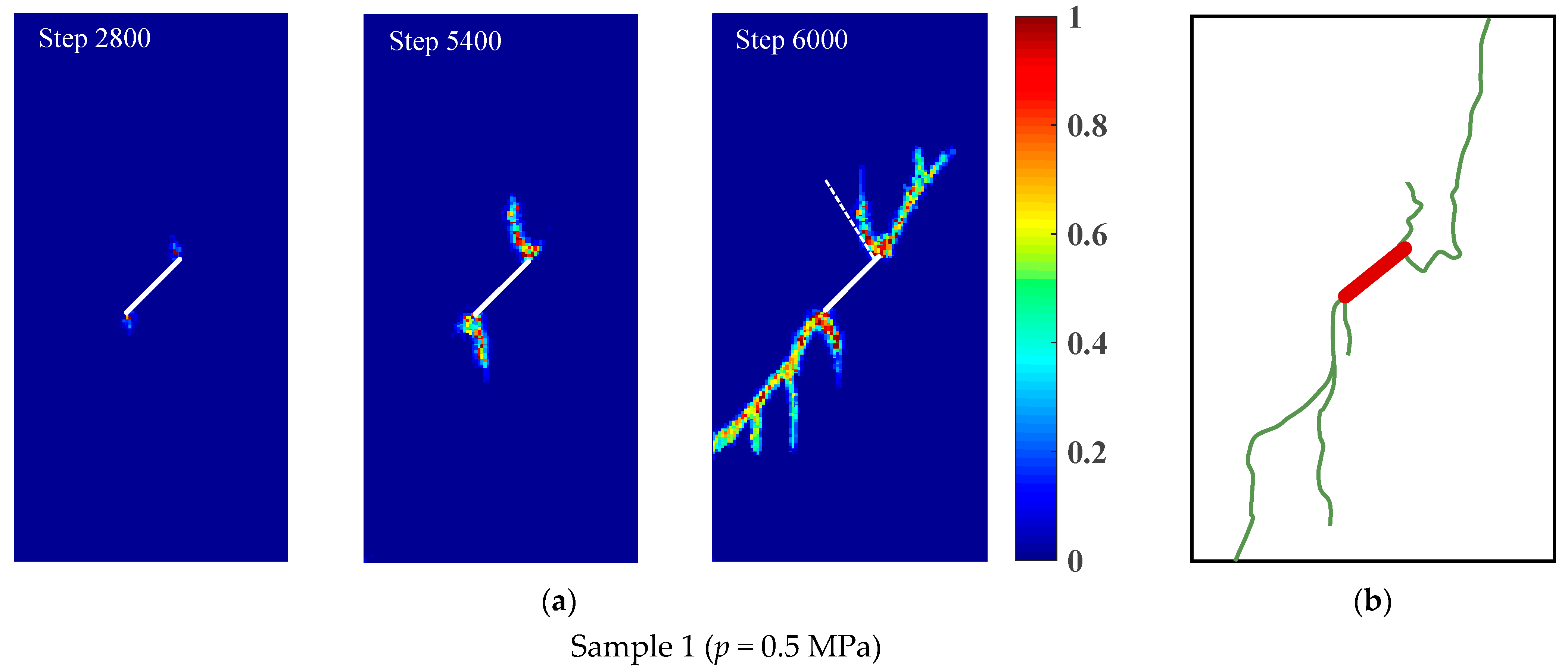 Materials 16 01572 g017a