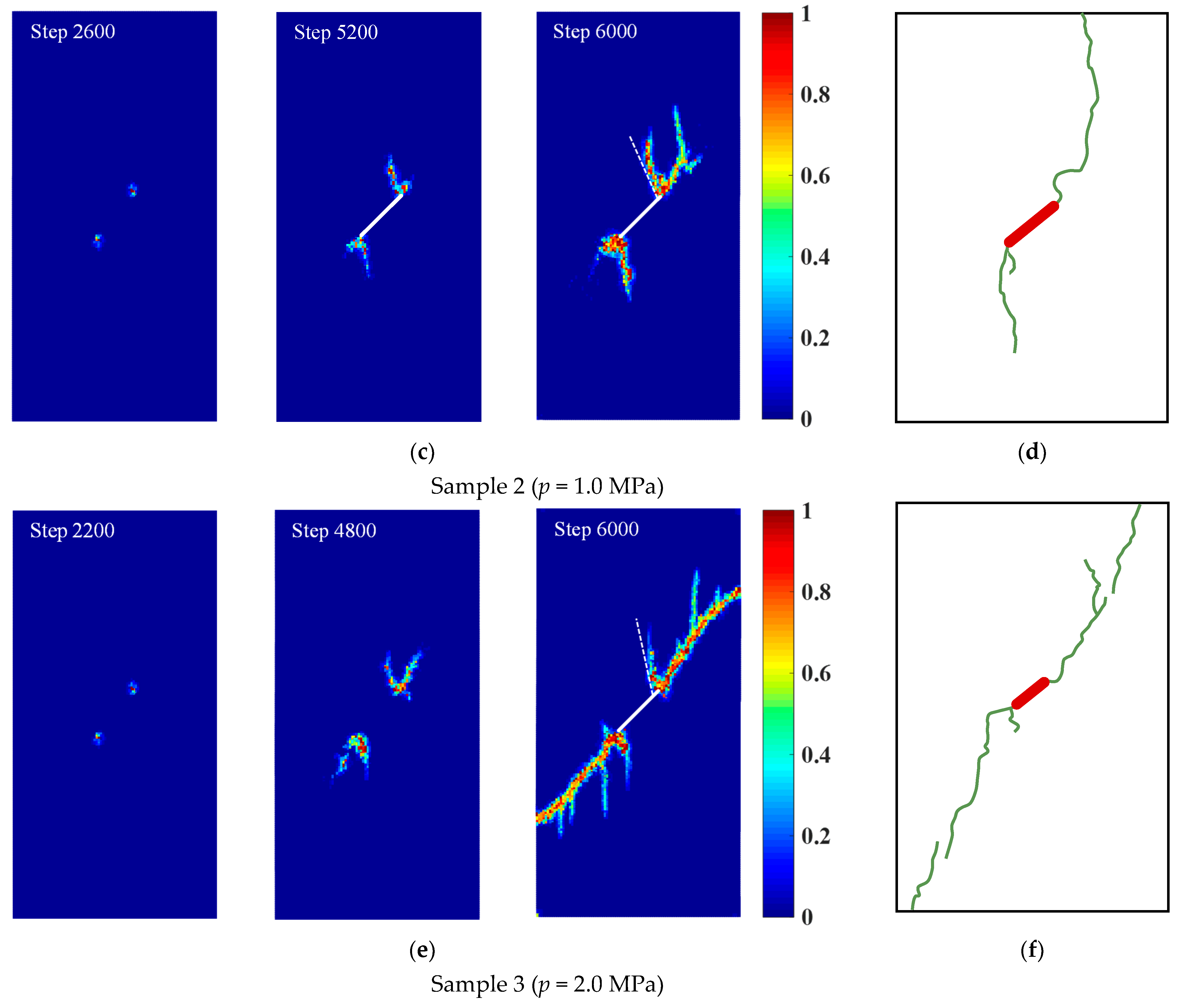 Materials 16 01572 g017b