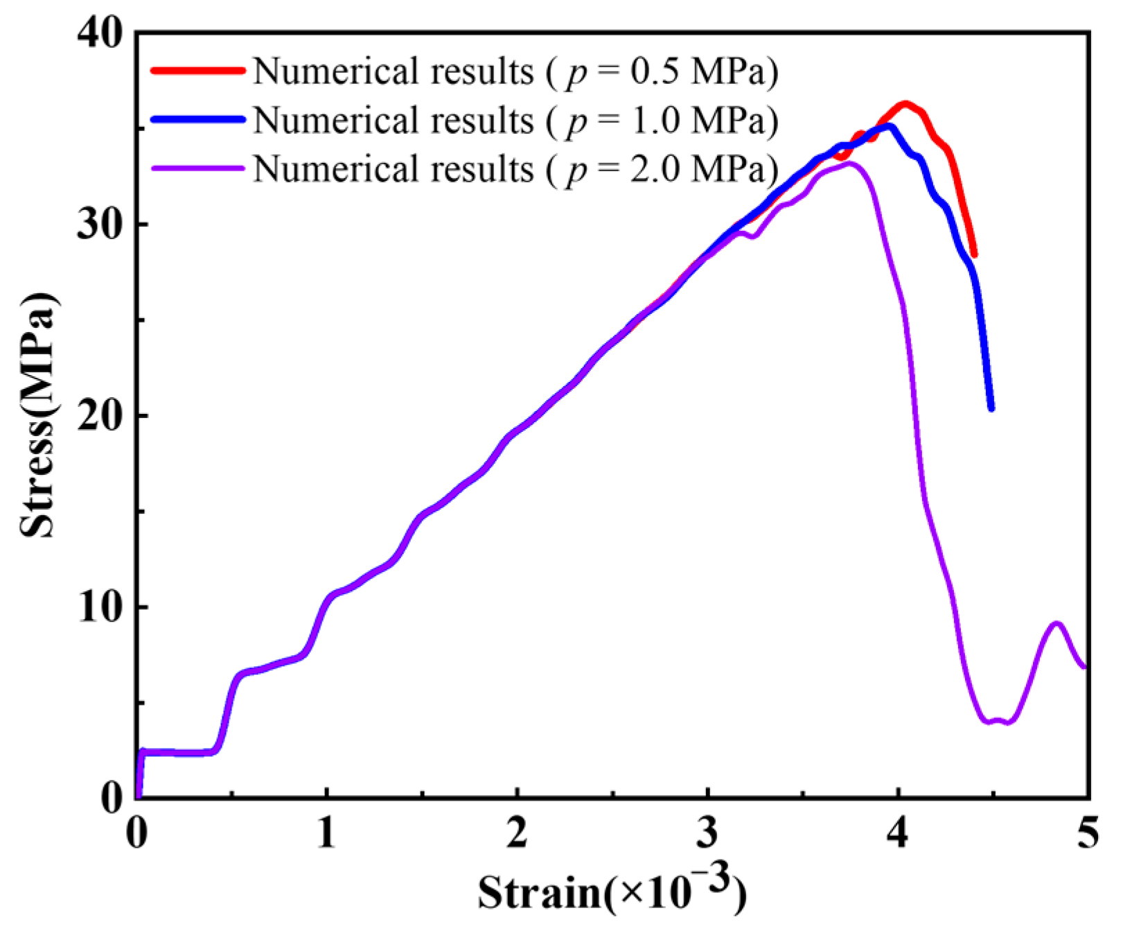 Materials 16 01572 g018