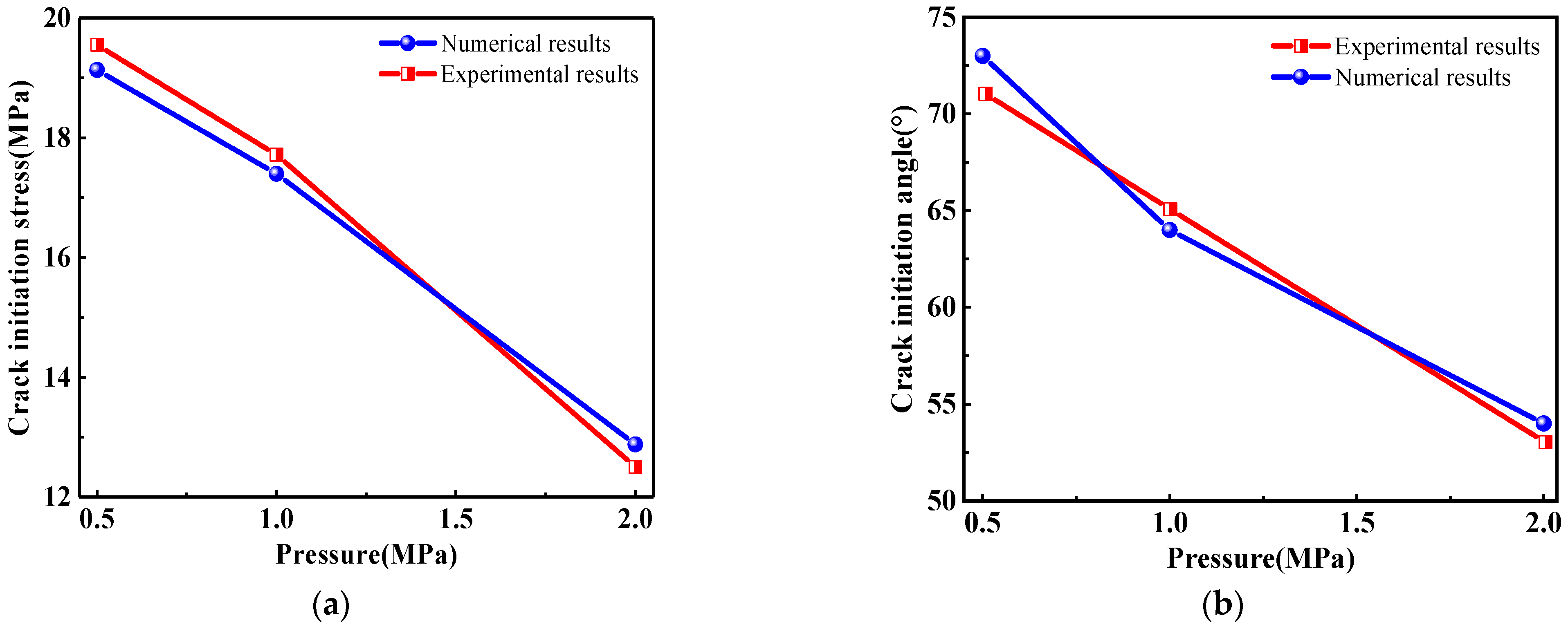 Materials 16 01572 g019