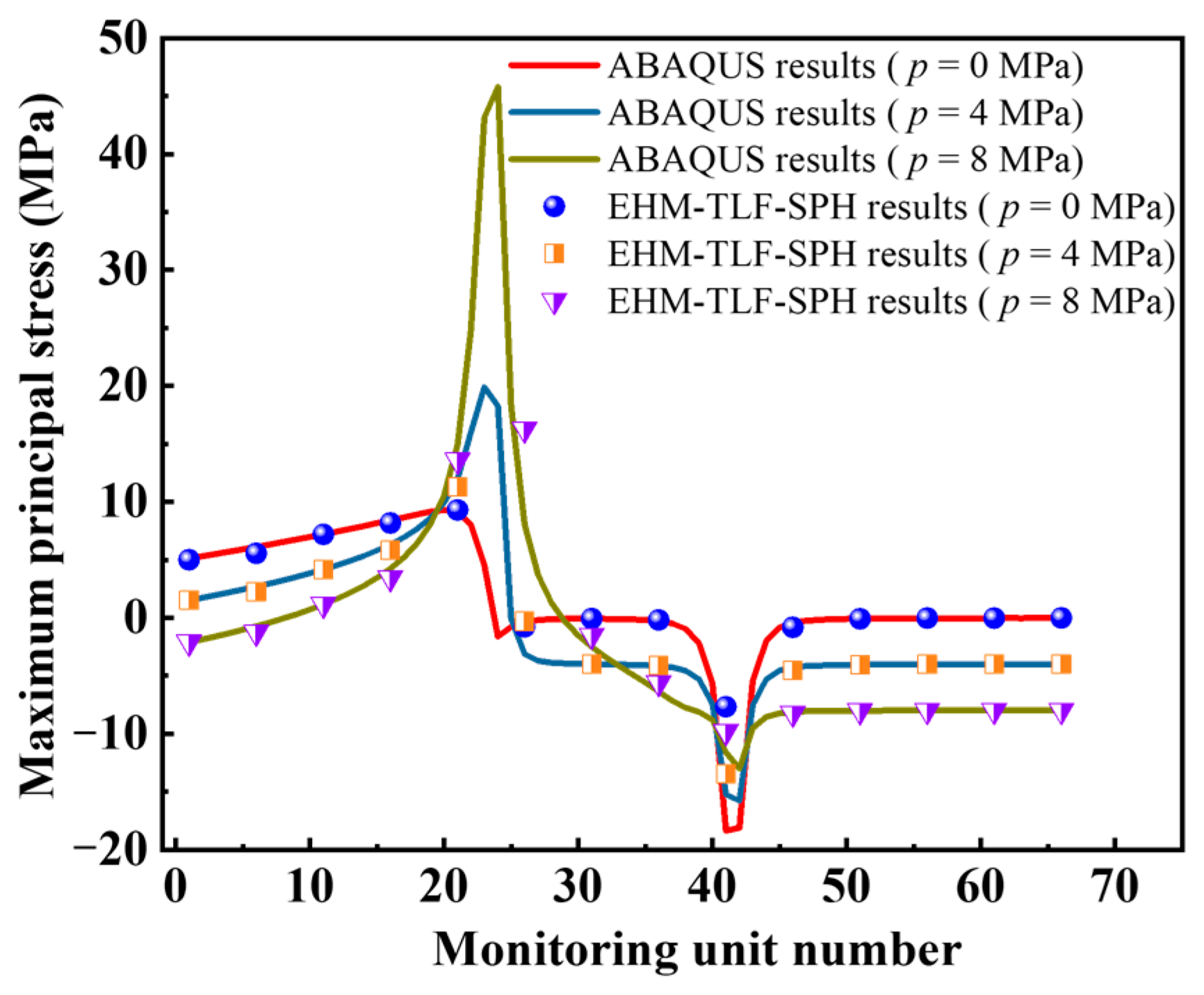 Materials 16 01572 g021