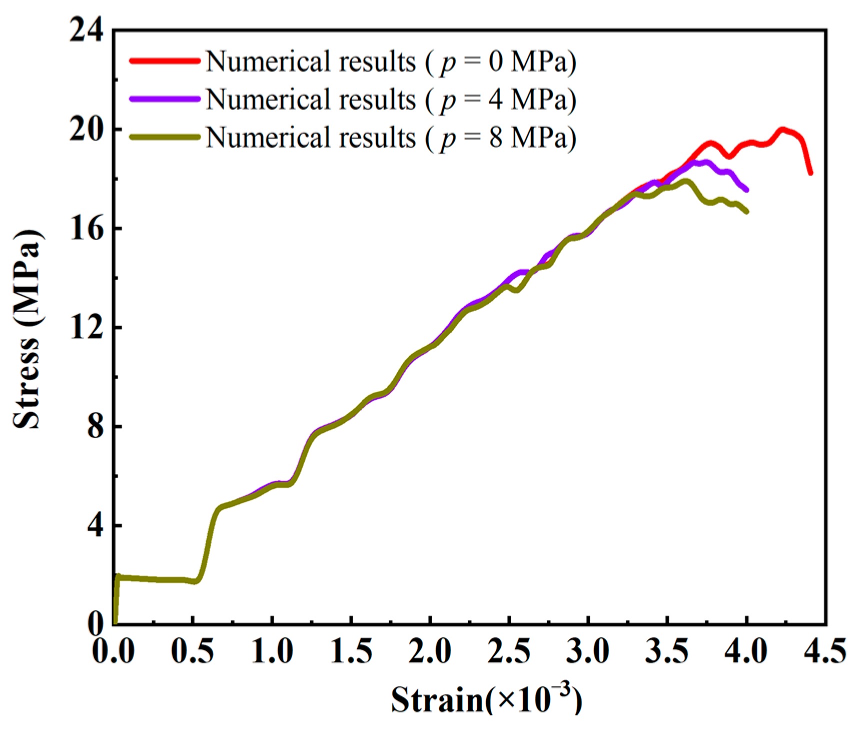 Materials 16 01572 g025