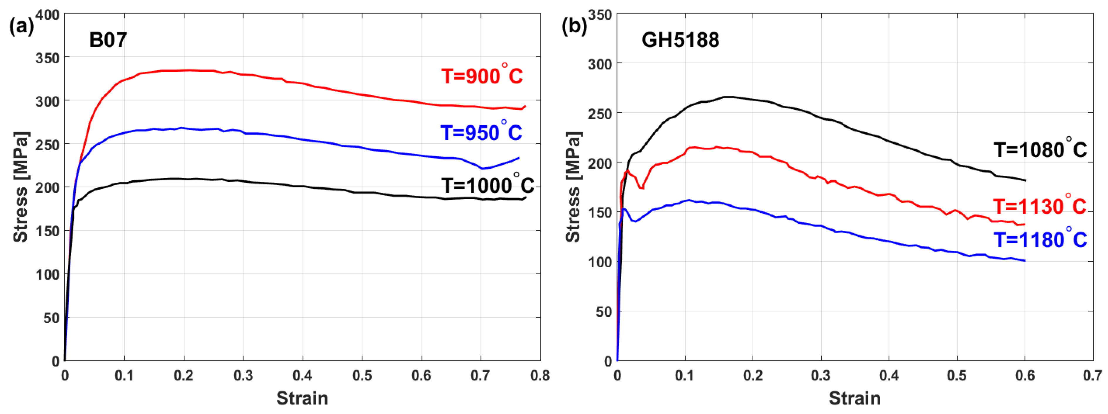 Materials 16 01574 g002