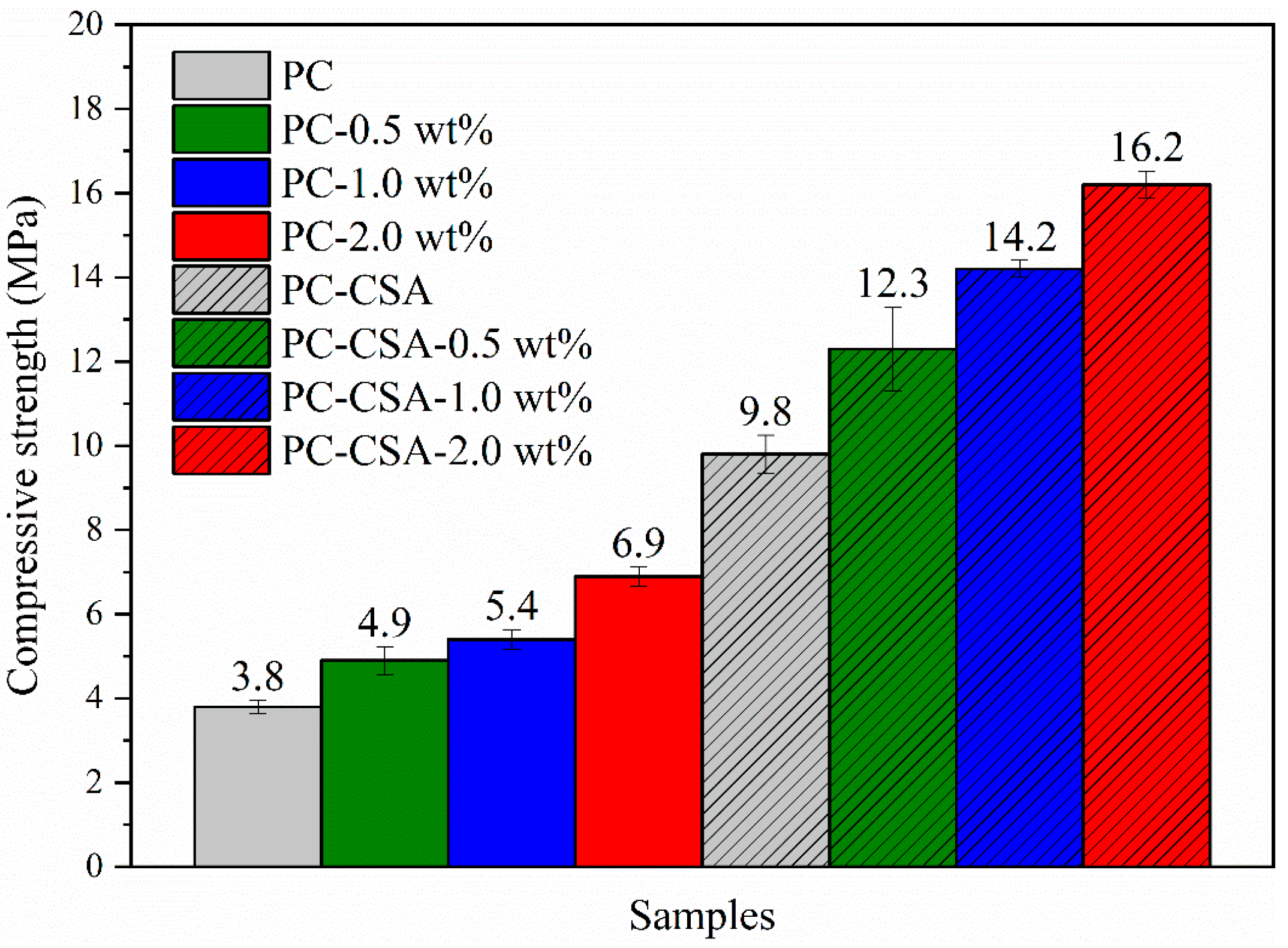 Materials 16 01575 g004