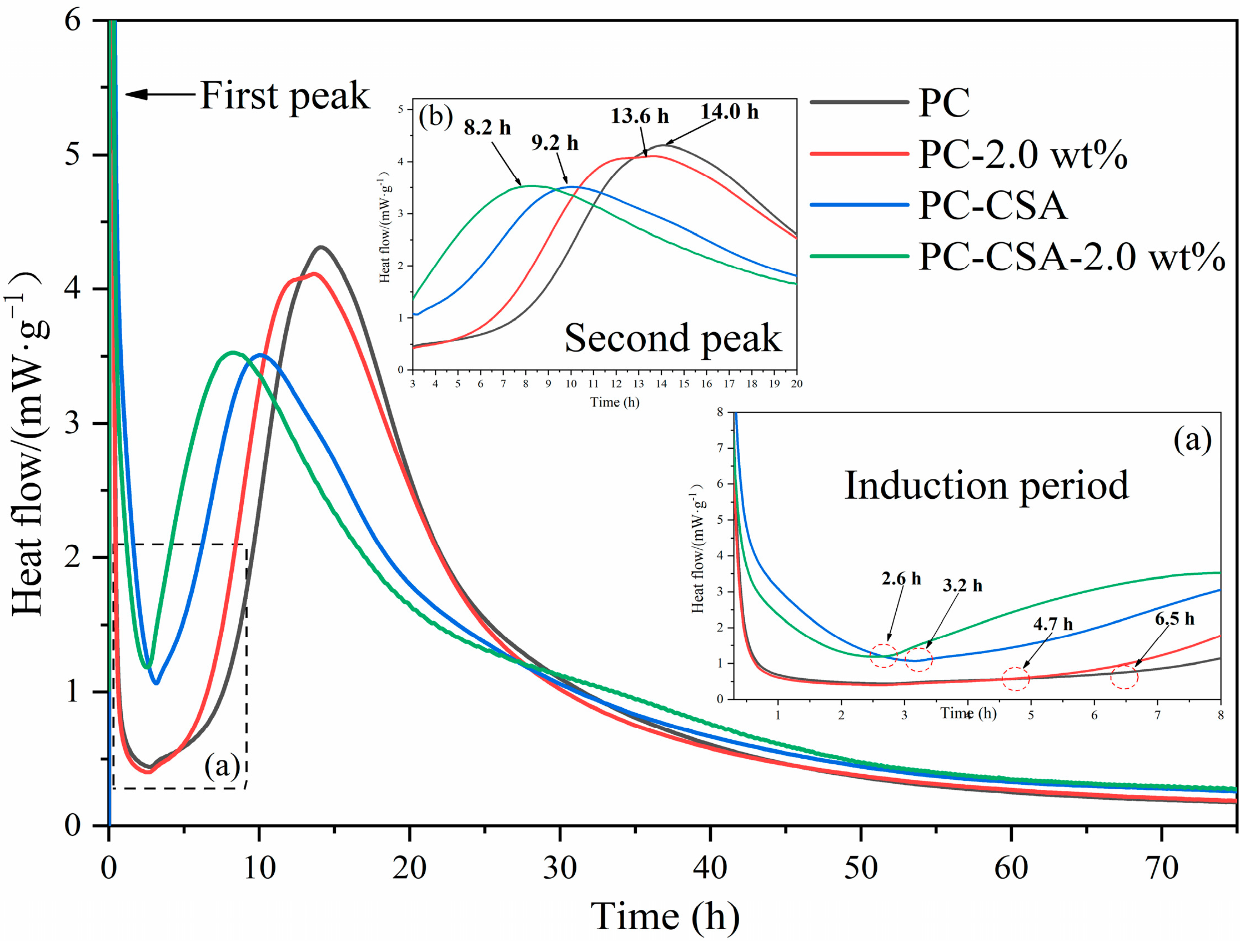 Materials 16 01575 g006