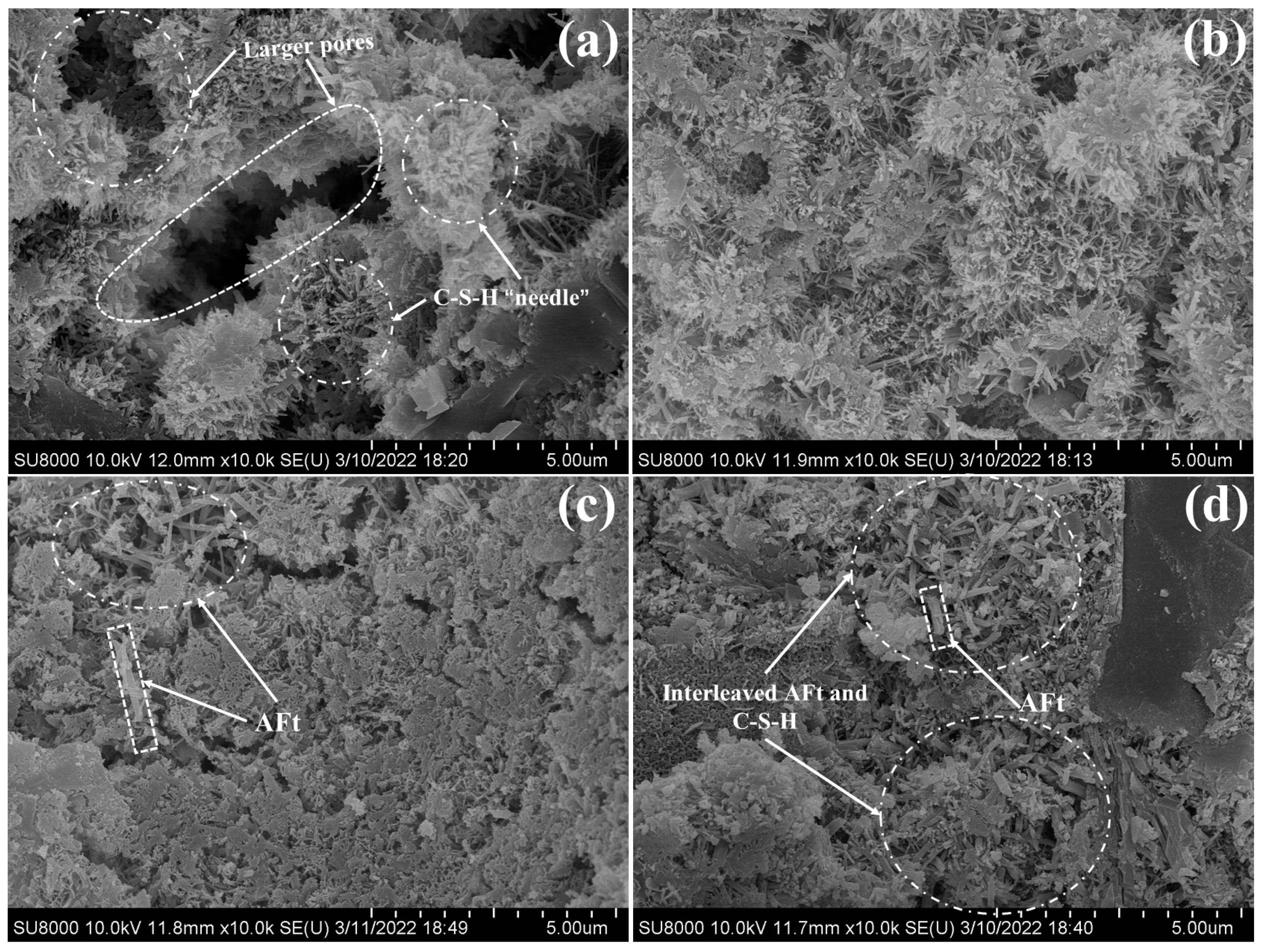 Materials 16 01575 g013