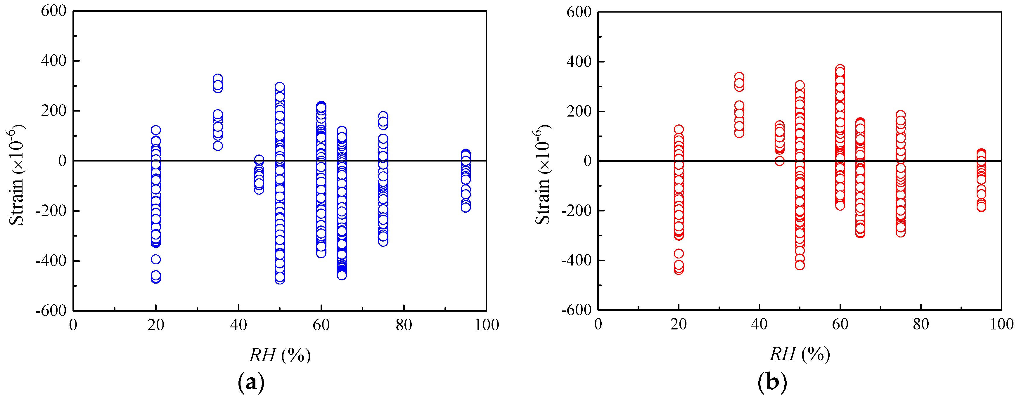 Materials 16 01576 g003