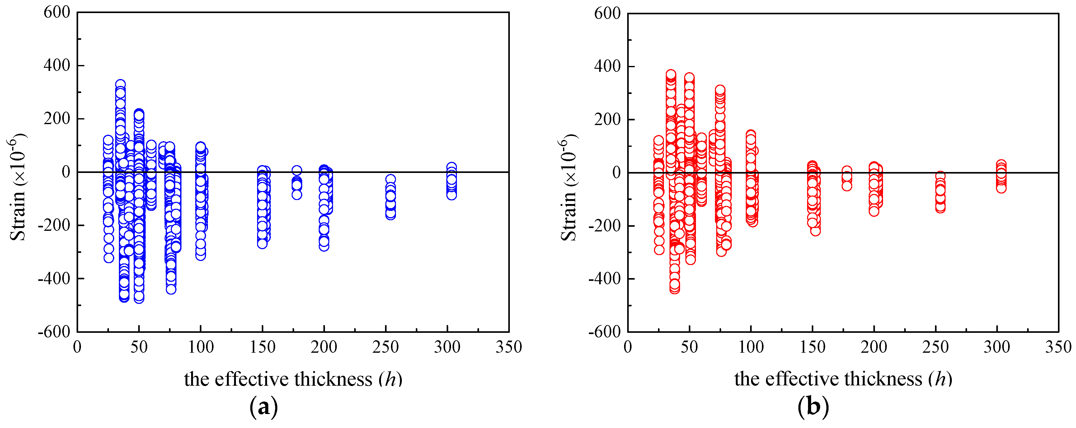 Materials 16 01576 g004